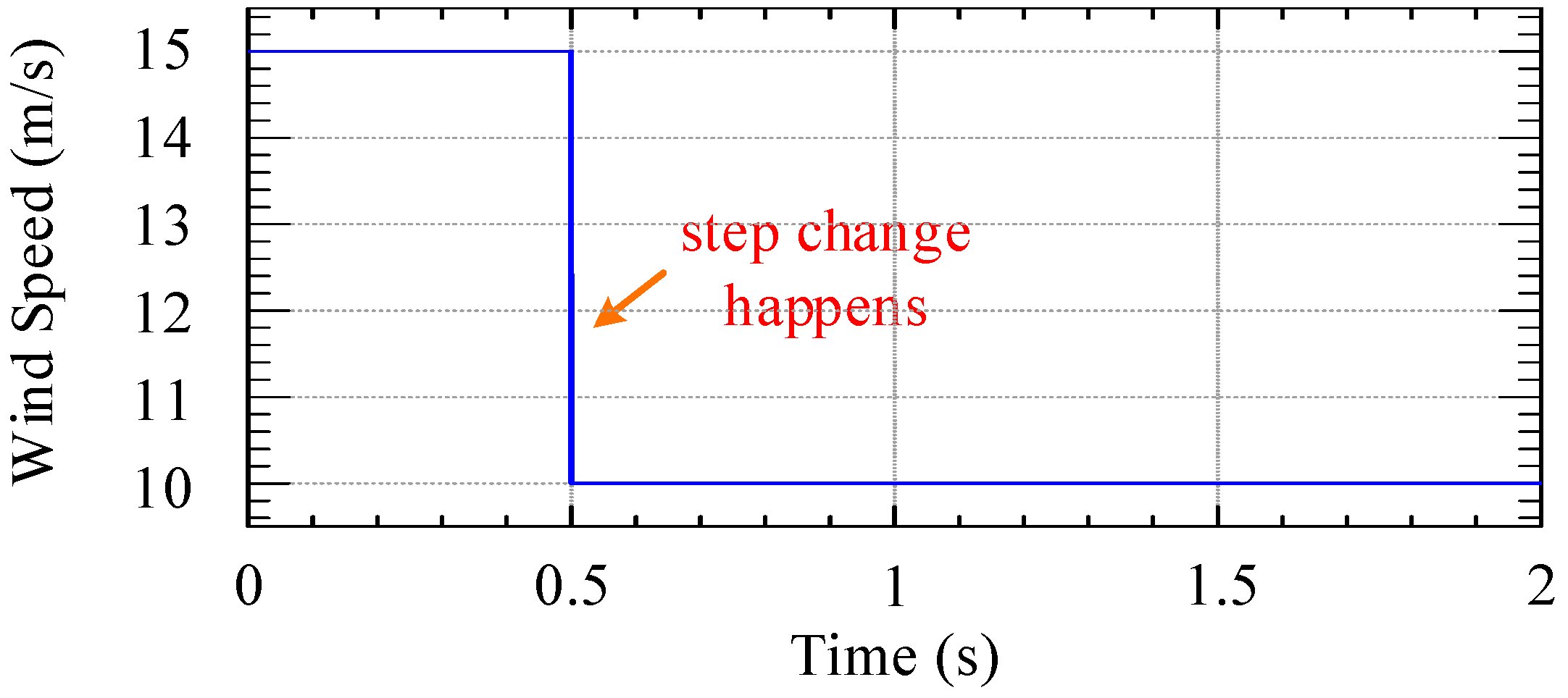 Energies 11 00021 g013