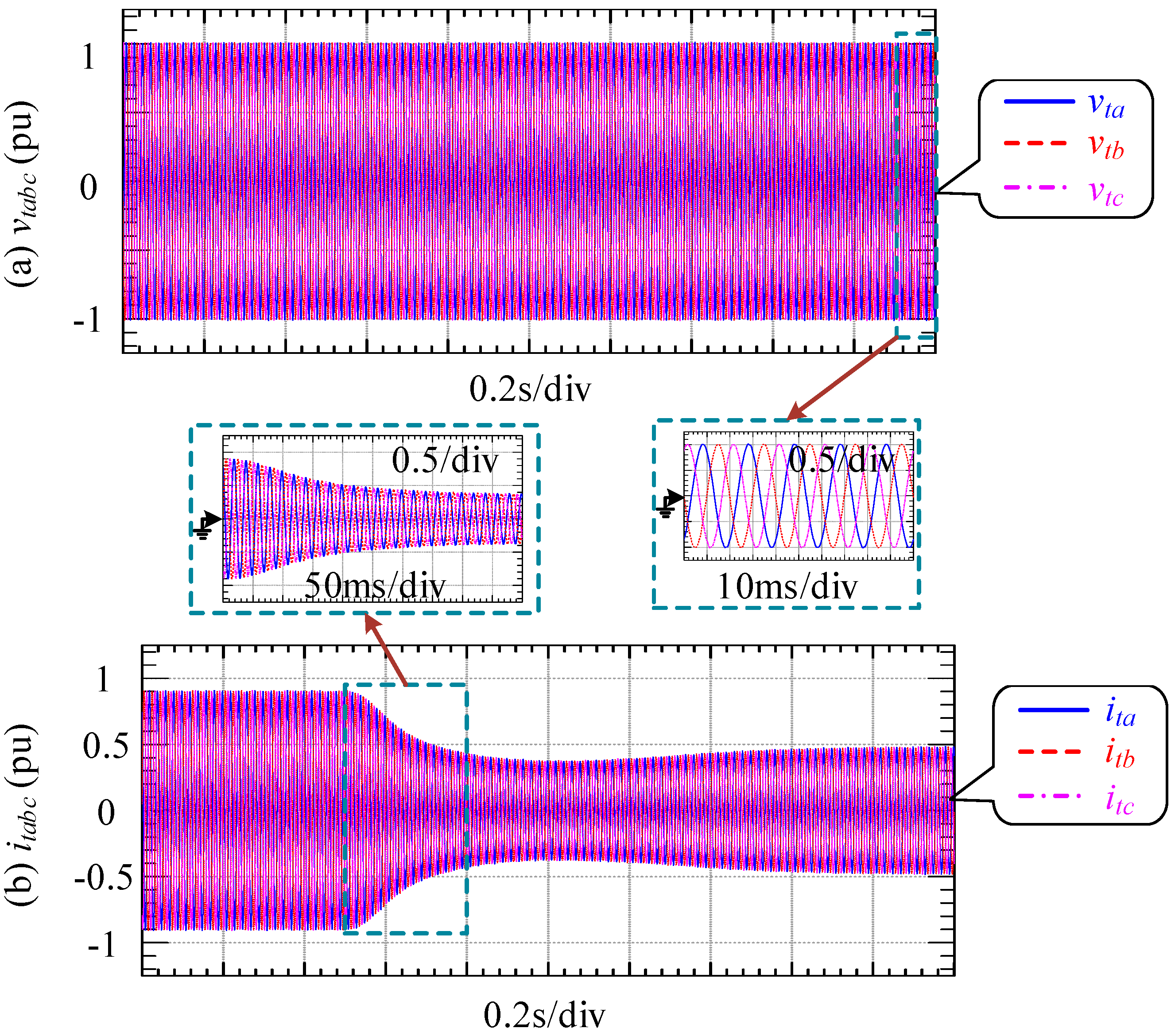 Energies 11 00021 g014