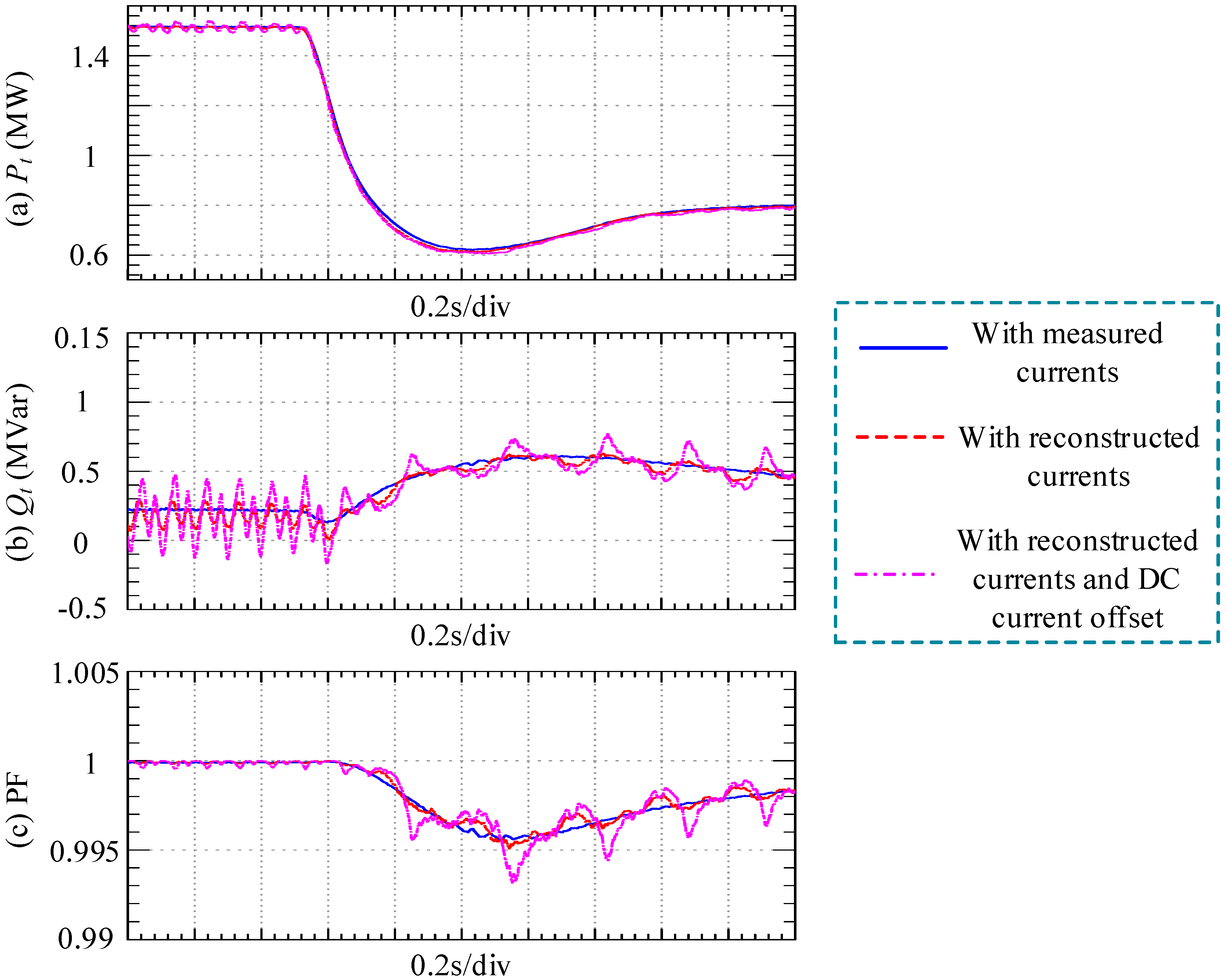 Energies 11 00021 g016