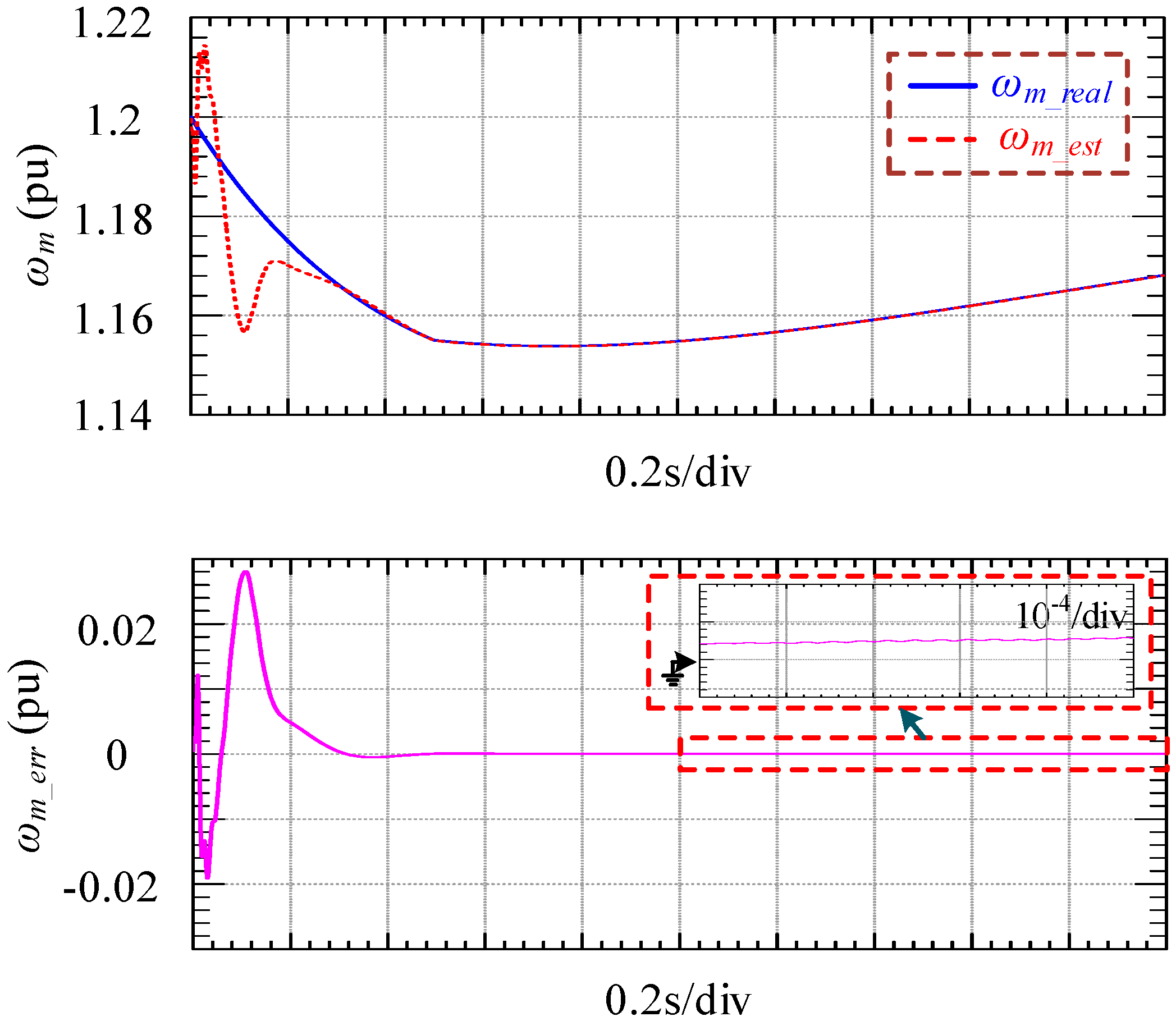 Energies 11 00021 g017
