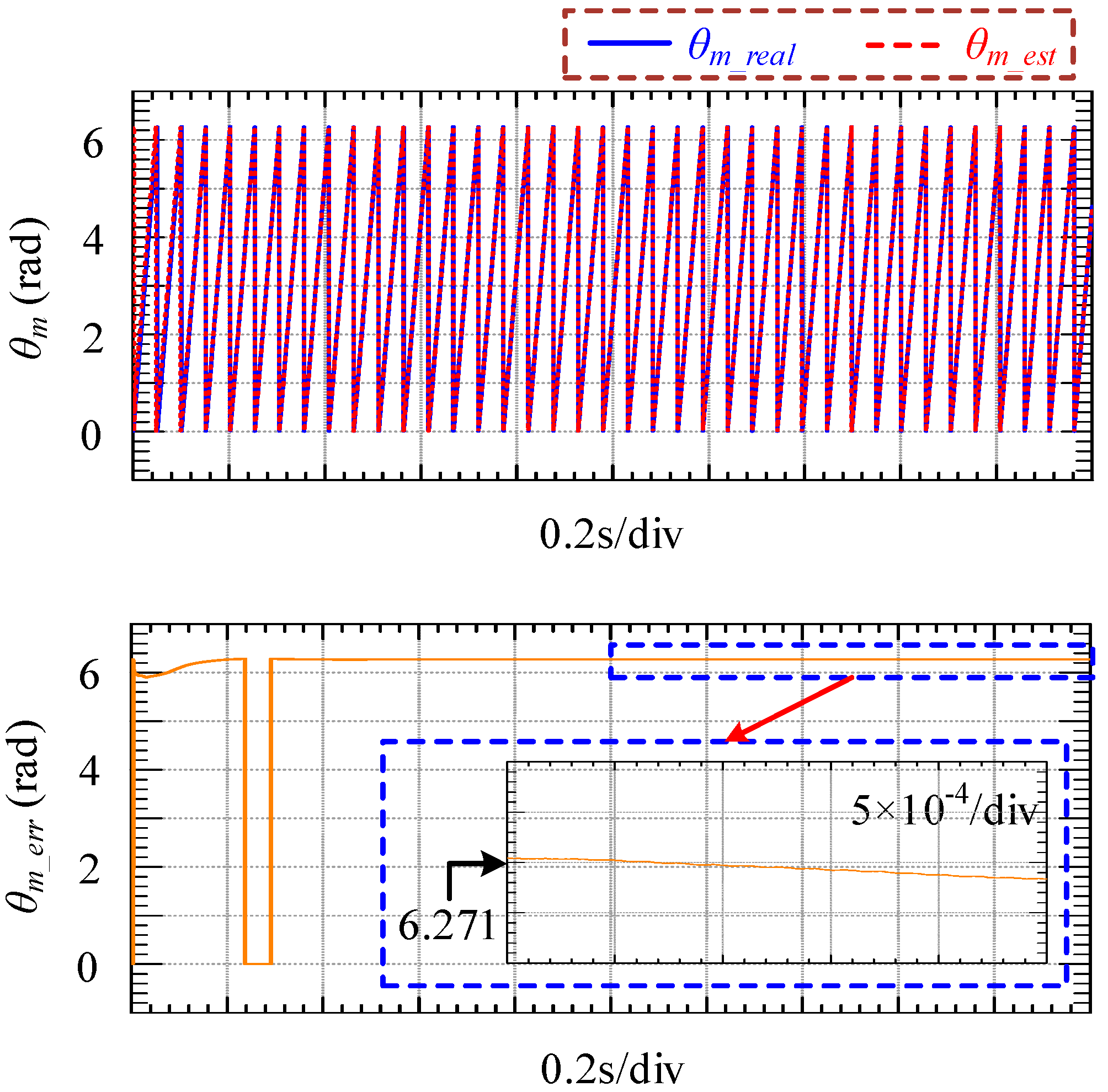 Energies 11 00021 g018