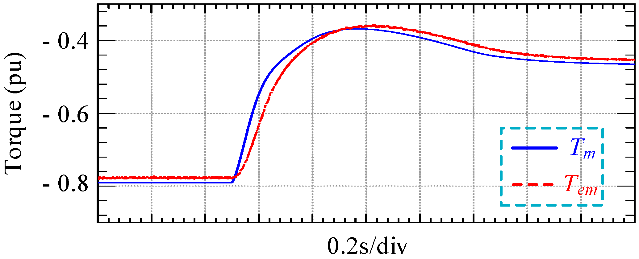 Energies 11 00021 g019