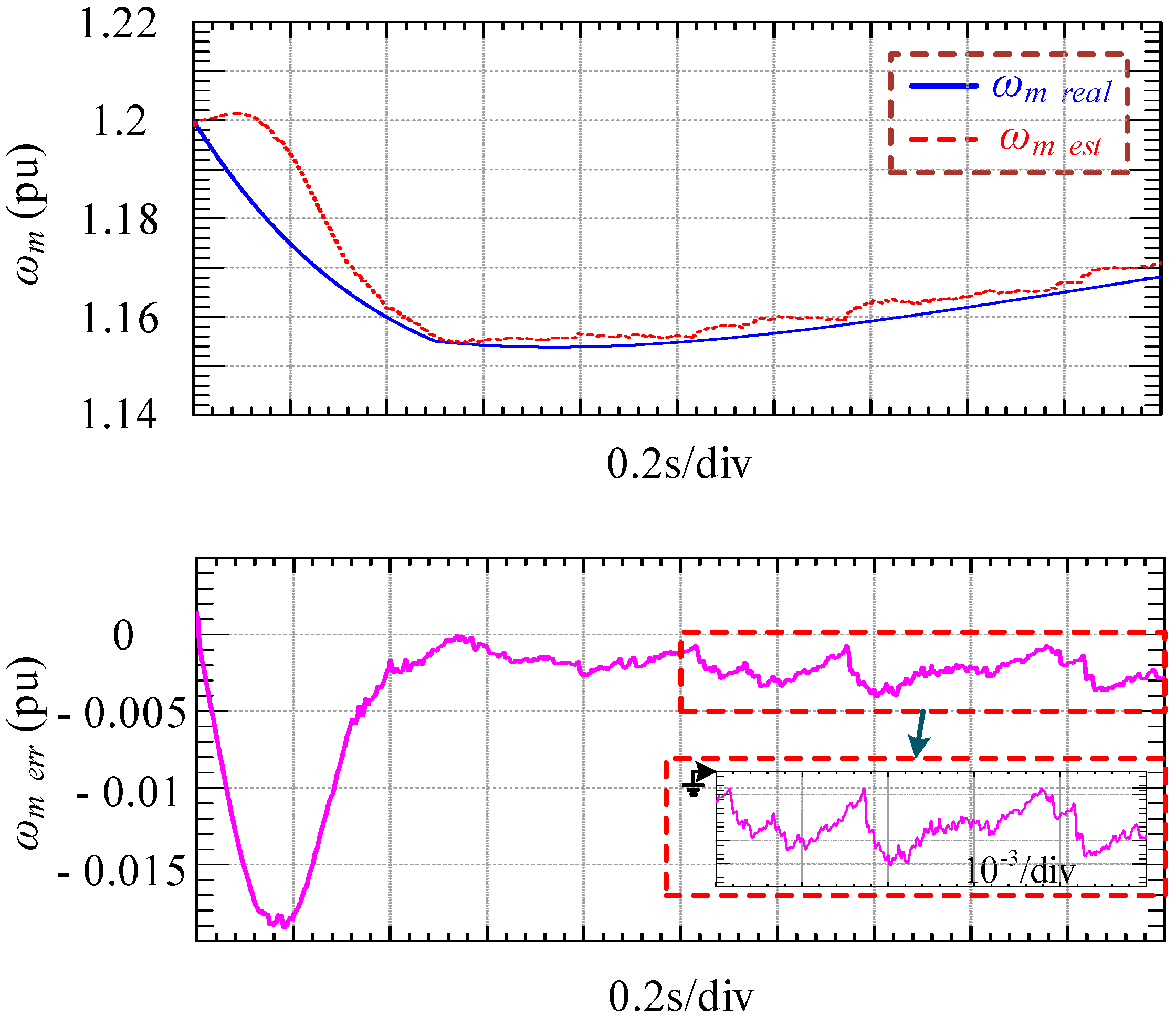 Energies 11 00021 g020
