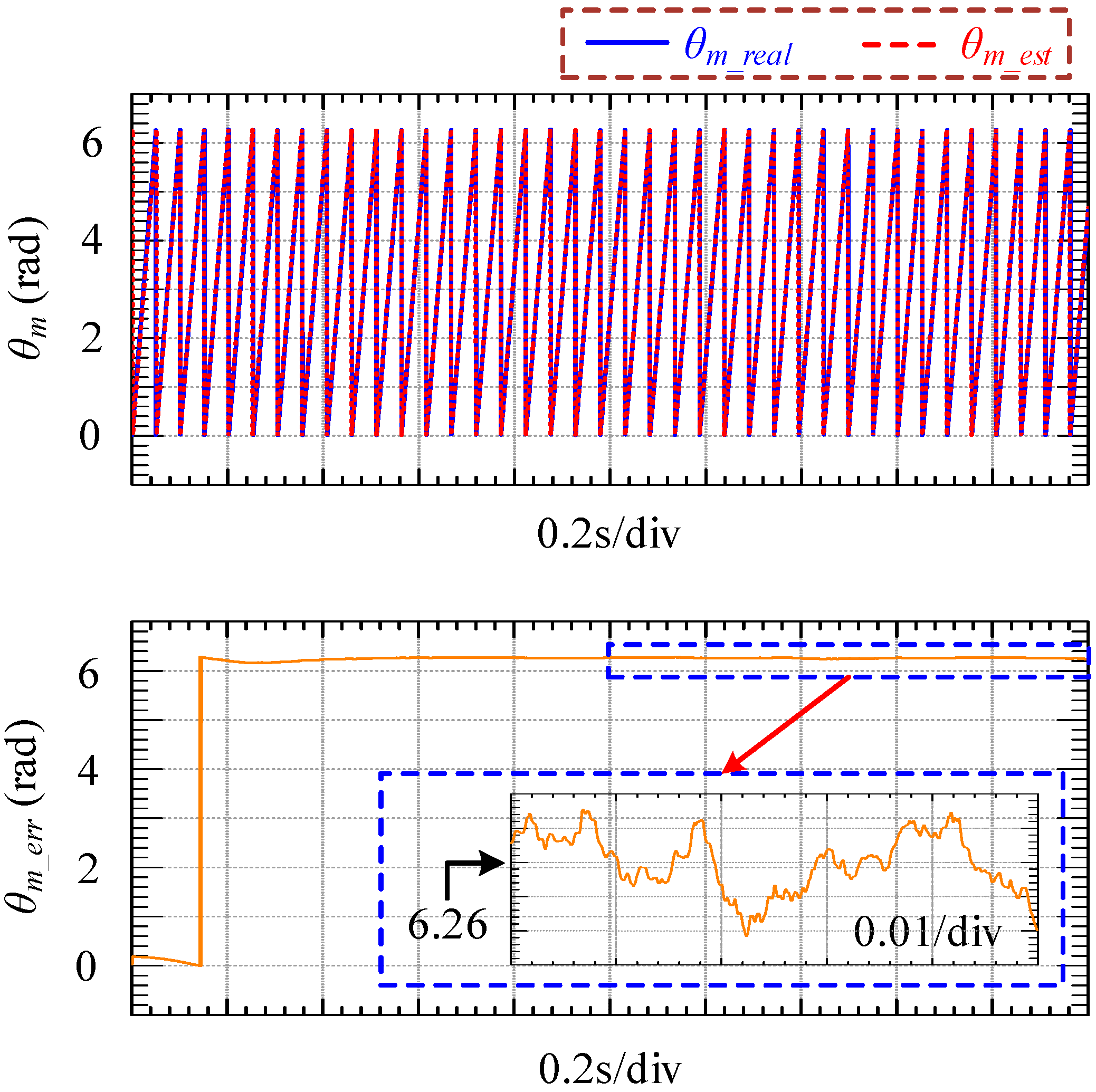 Energies 11 00021 g021