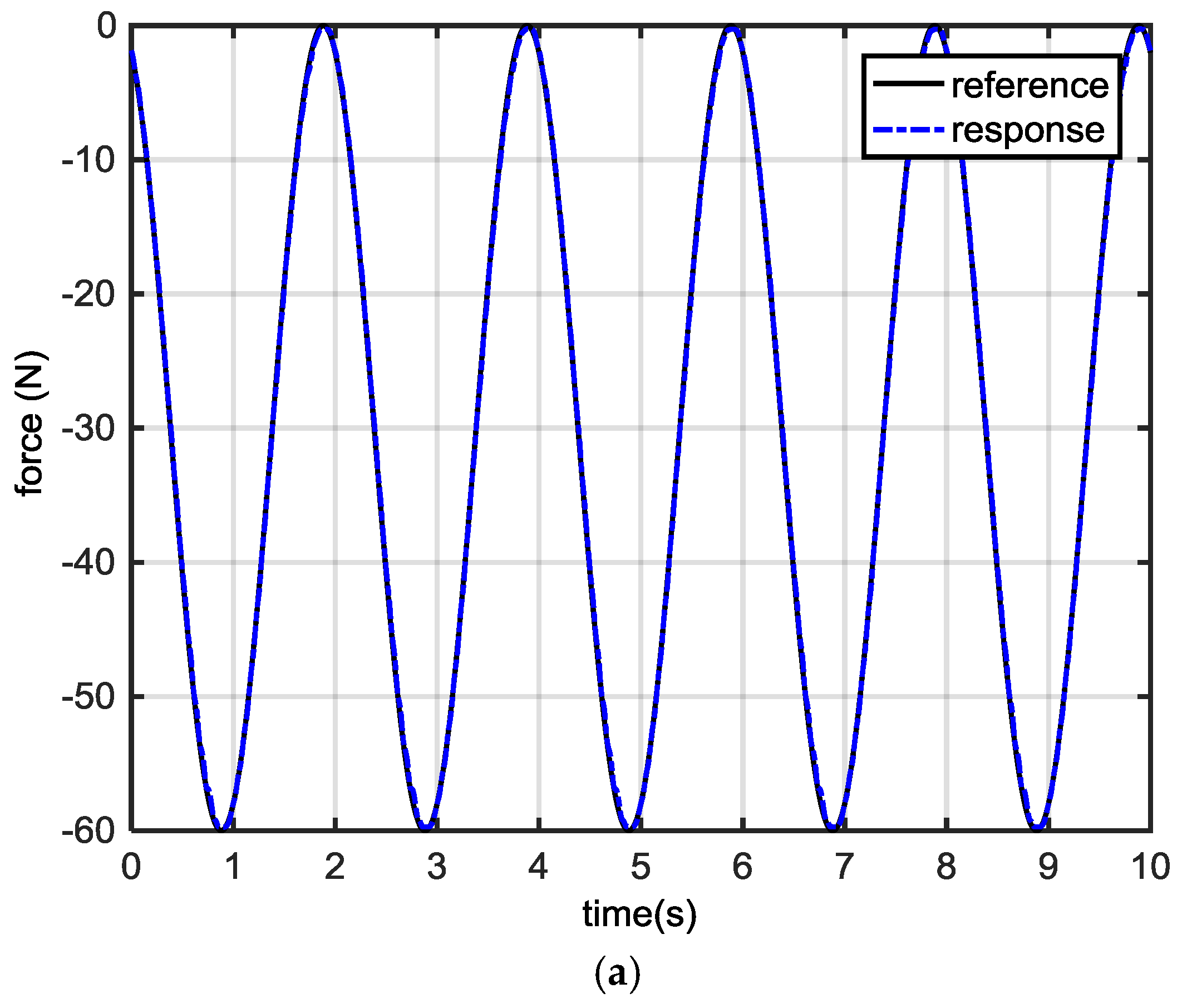 Energies 11 00023 g005a