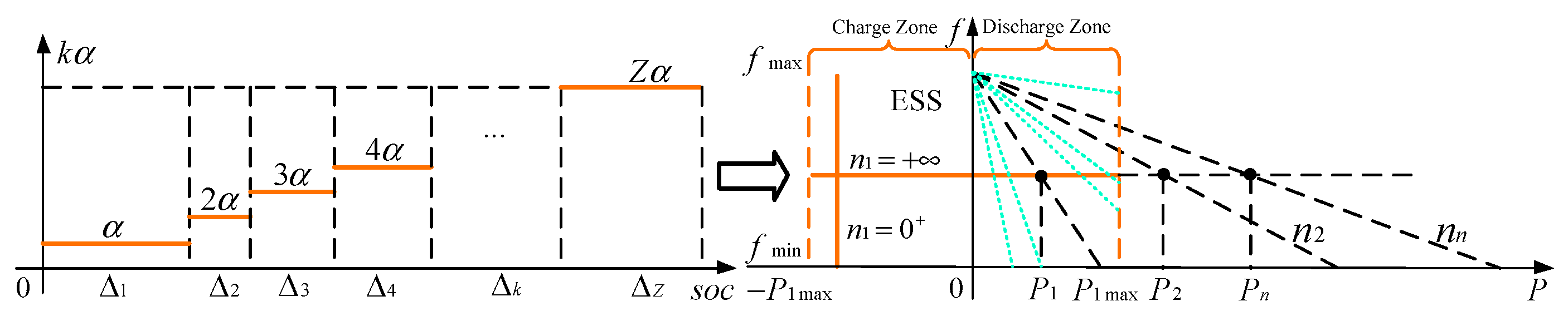 Energies 11 00024 g004