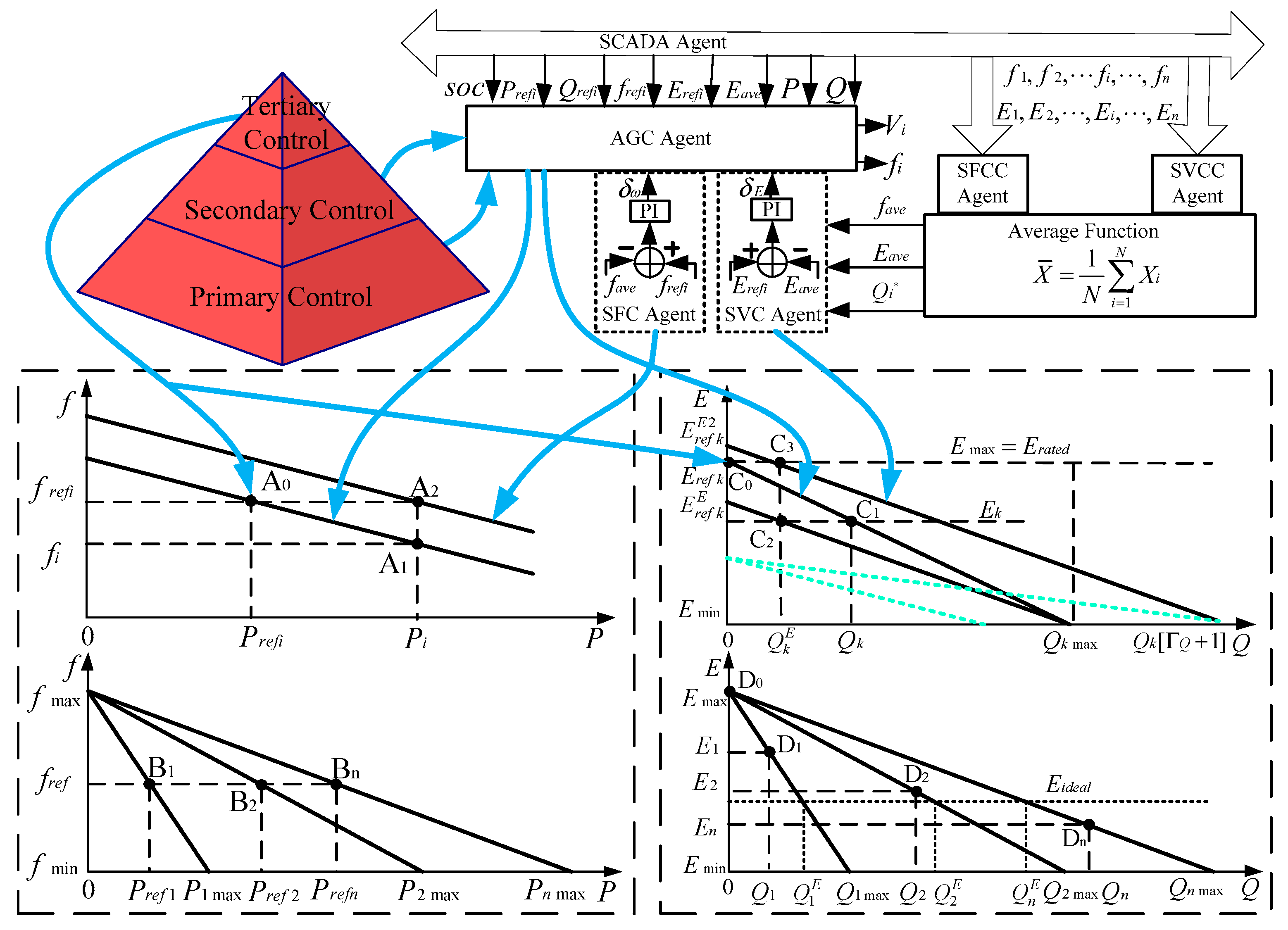 Energies 11 00024 g005