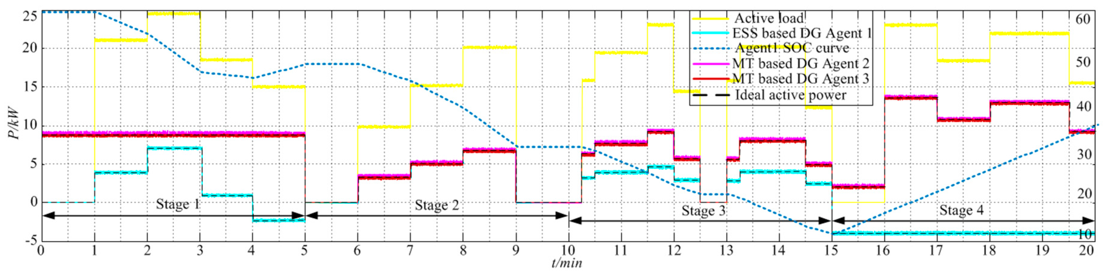 Energies 11 00024 g006
