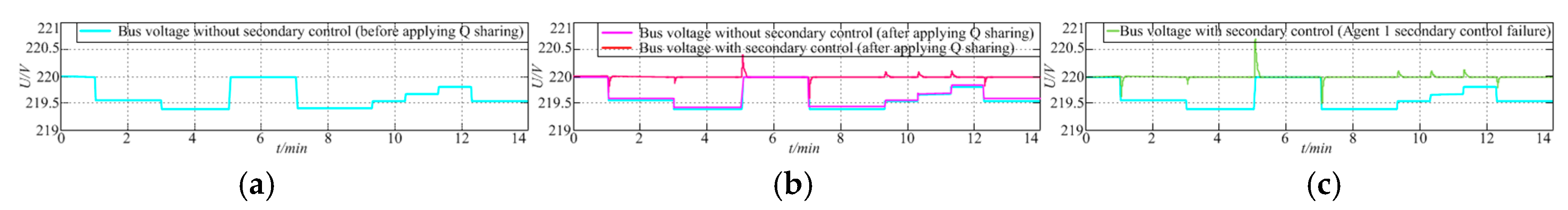Energies 11 00024 g011