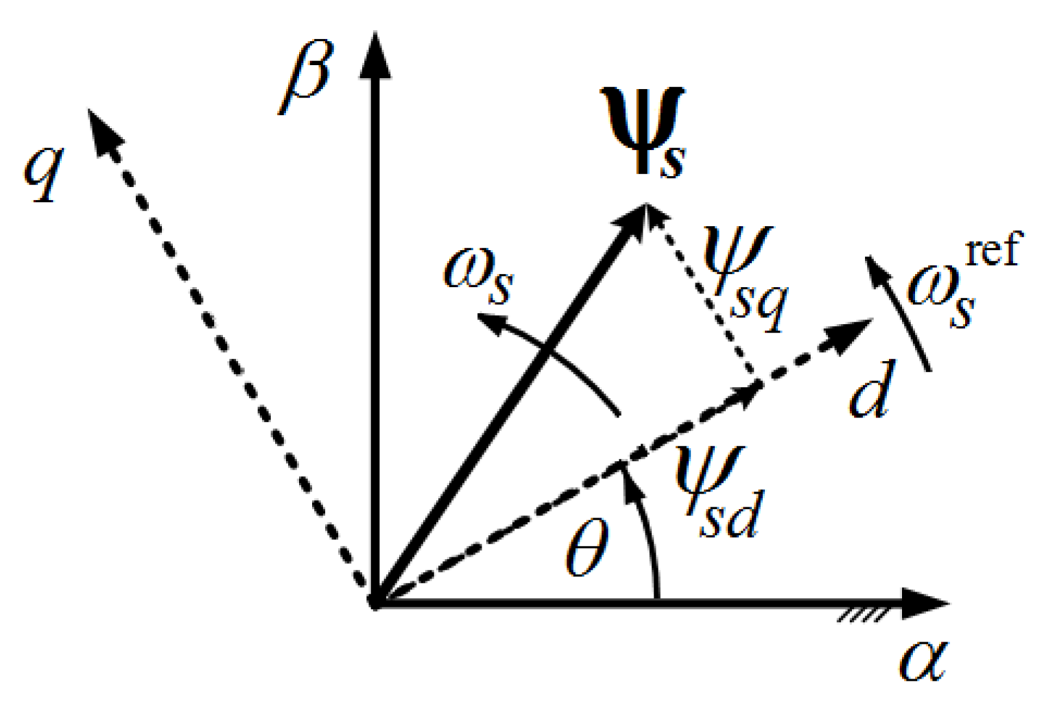 Energies 11 00026 g003