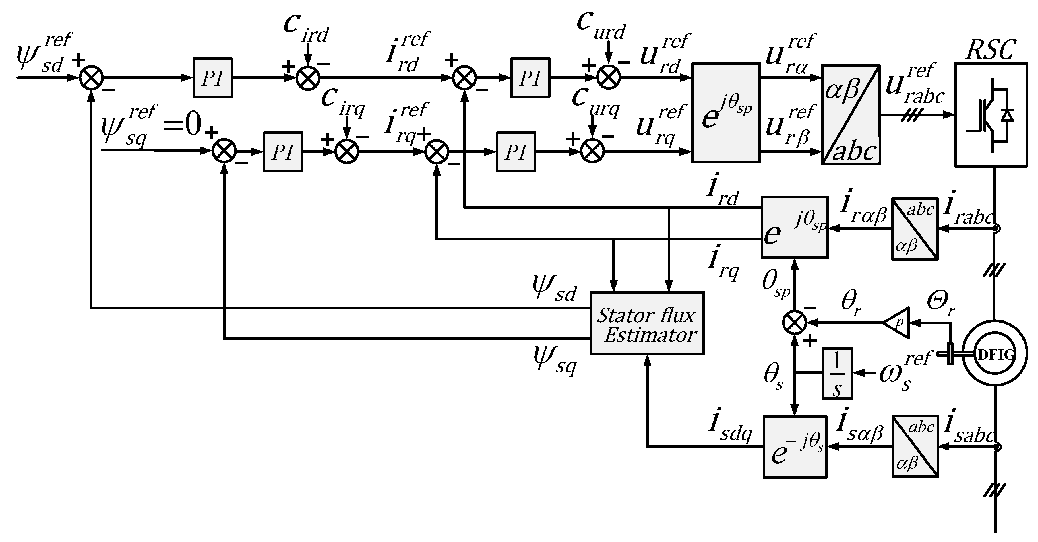 Energies 11 00026 g004