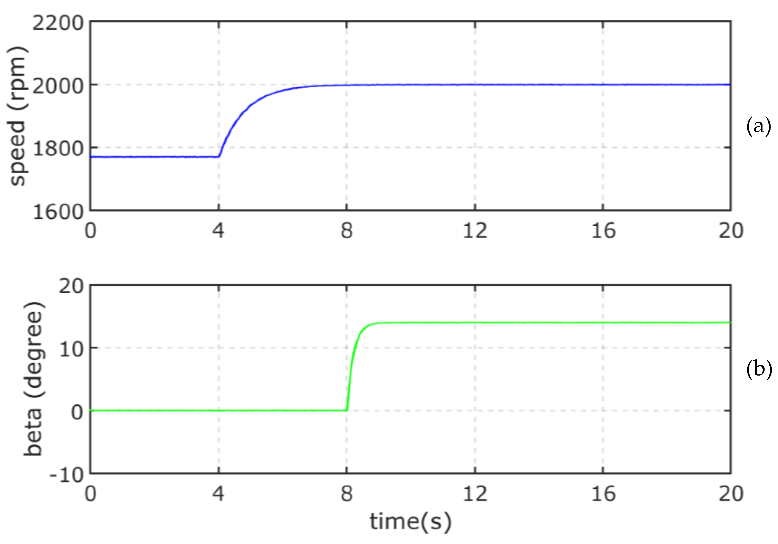 Energies 11 00026 g012