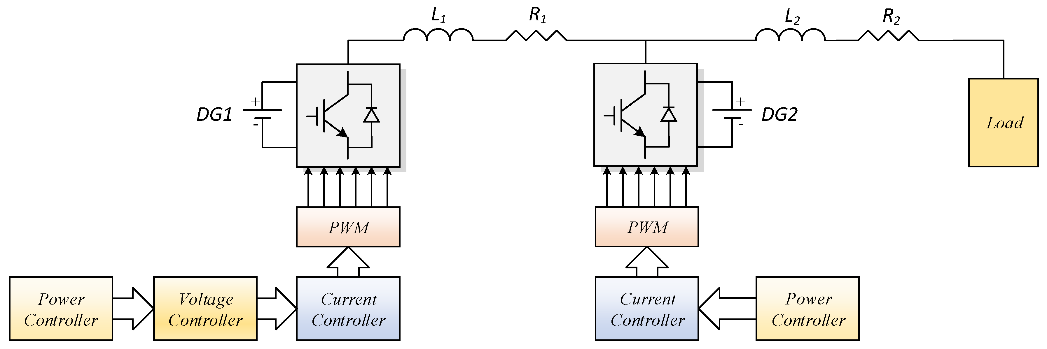 Energies 11 00027 g001