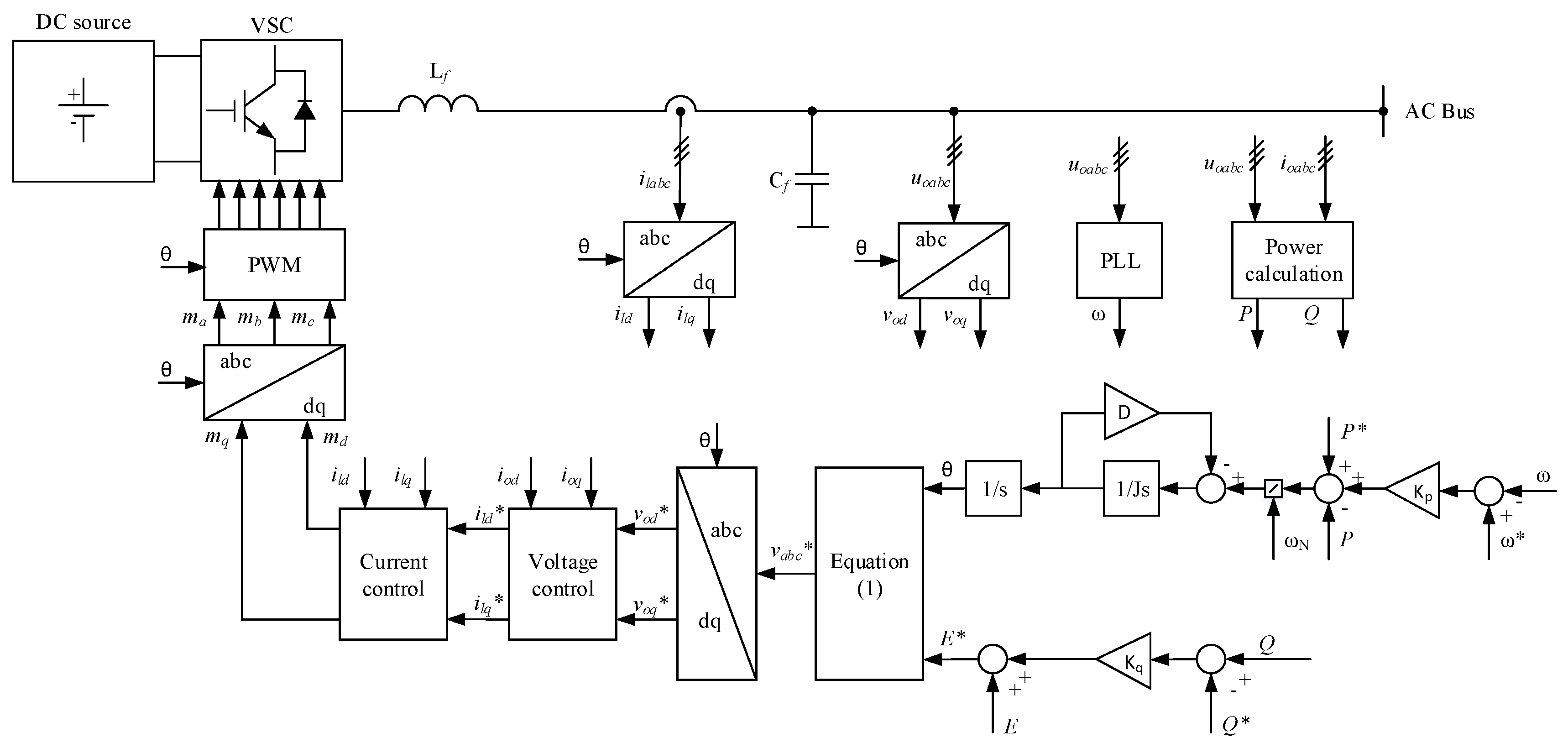 Energies 11 00027 g002