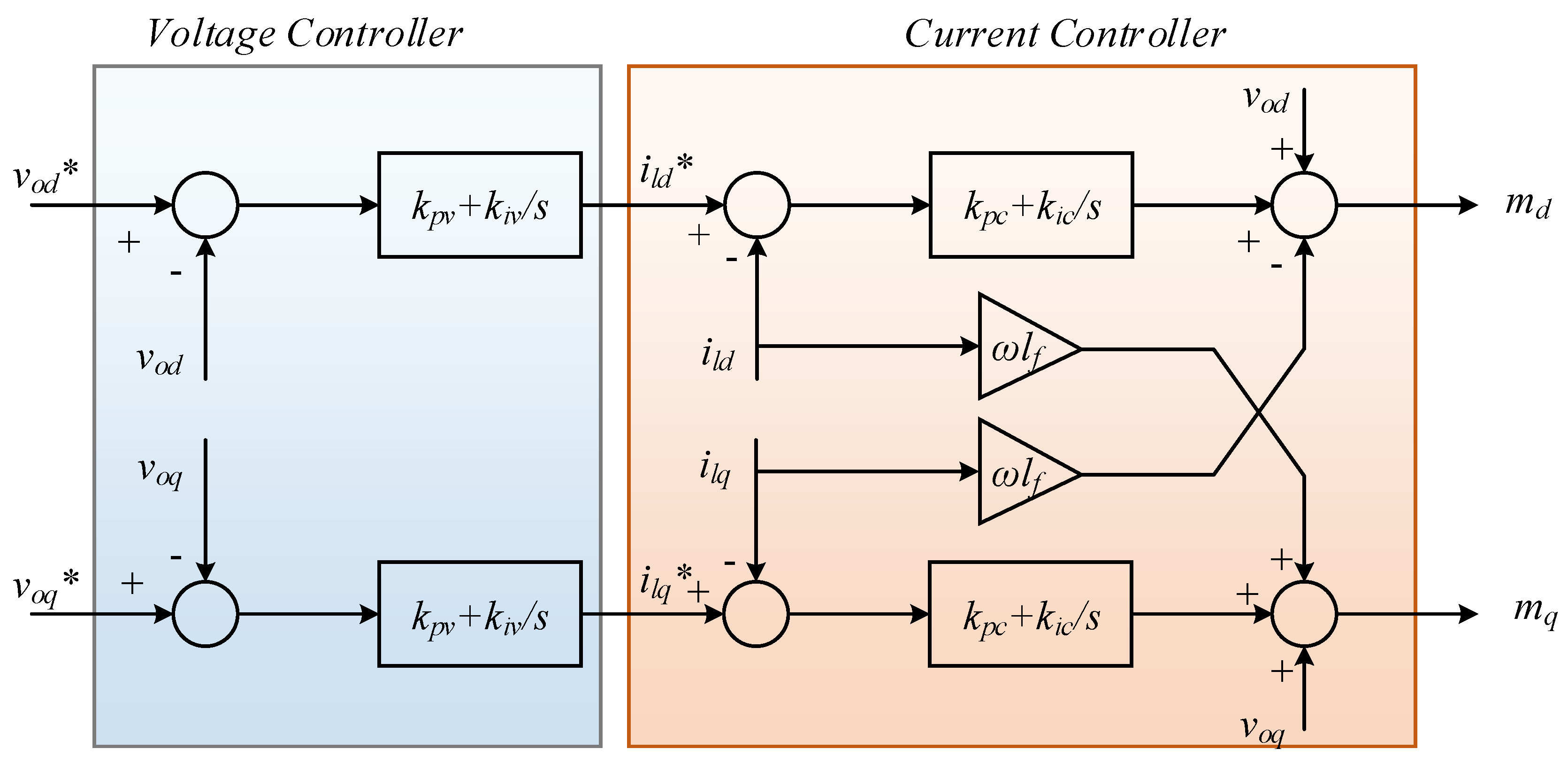 Energies 11 00027 g003