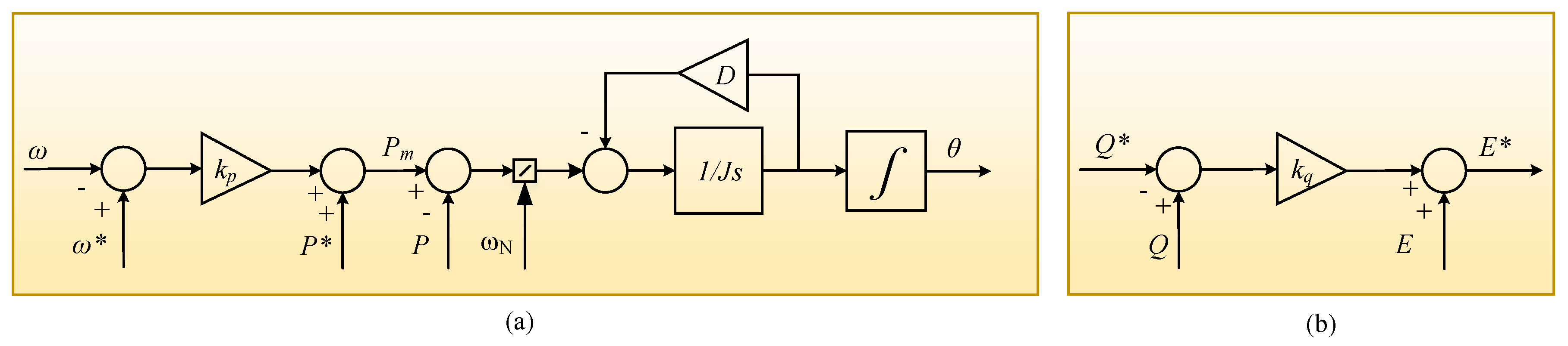 Energies 11 00027 g004