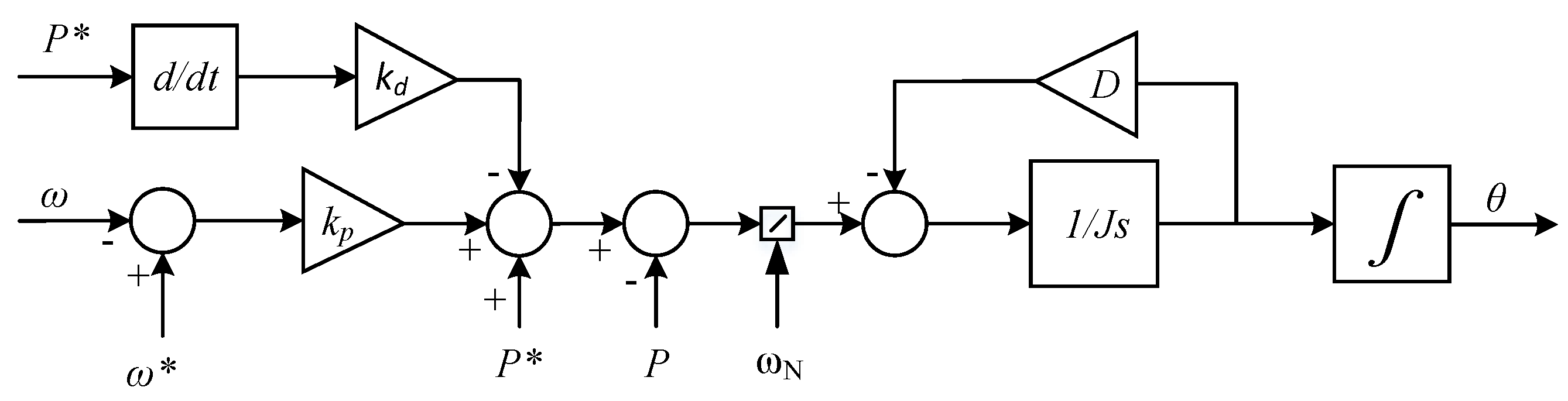 Energies 11 00027 g006