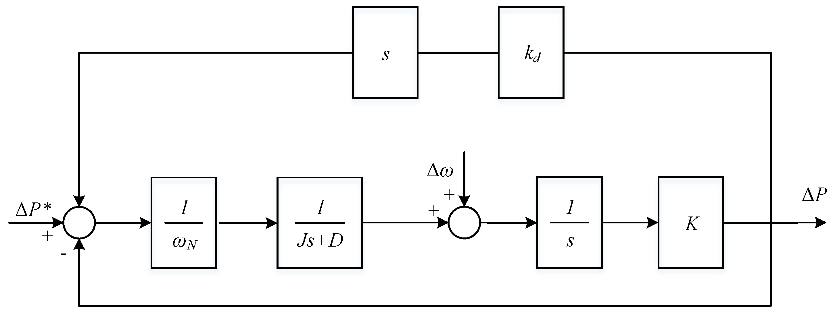 Energies 11 00027 g007