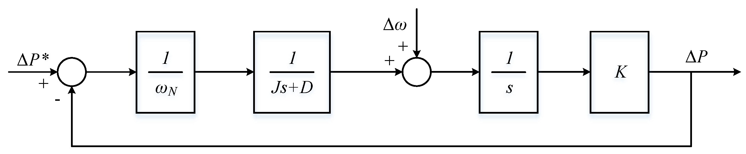 Energies 11 00027 g008