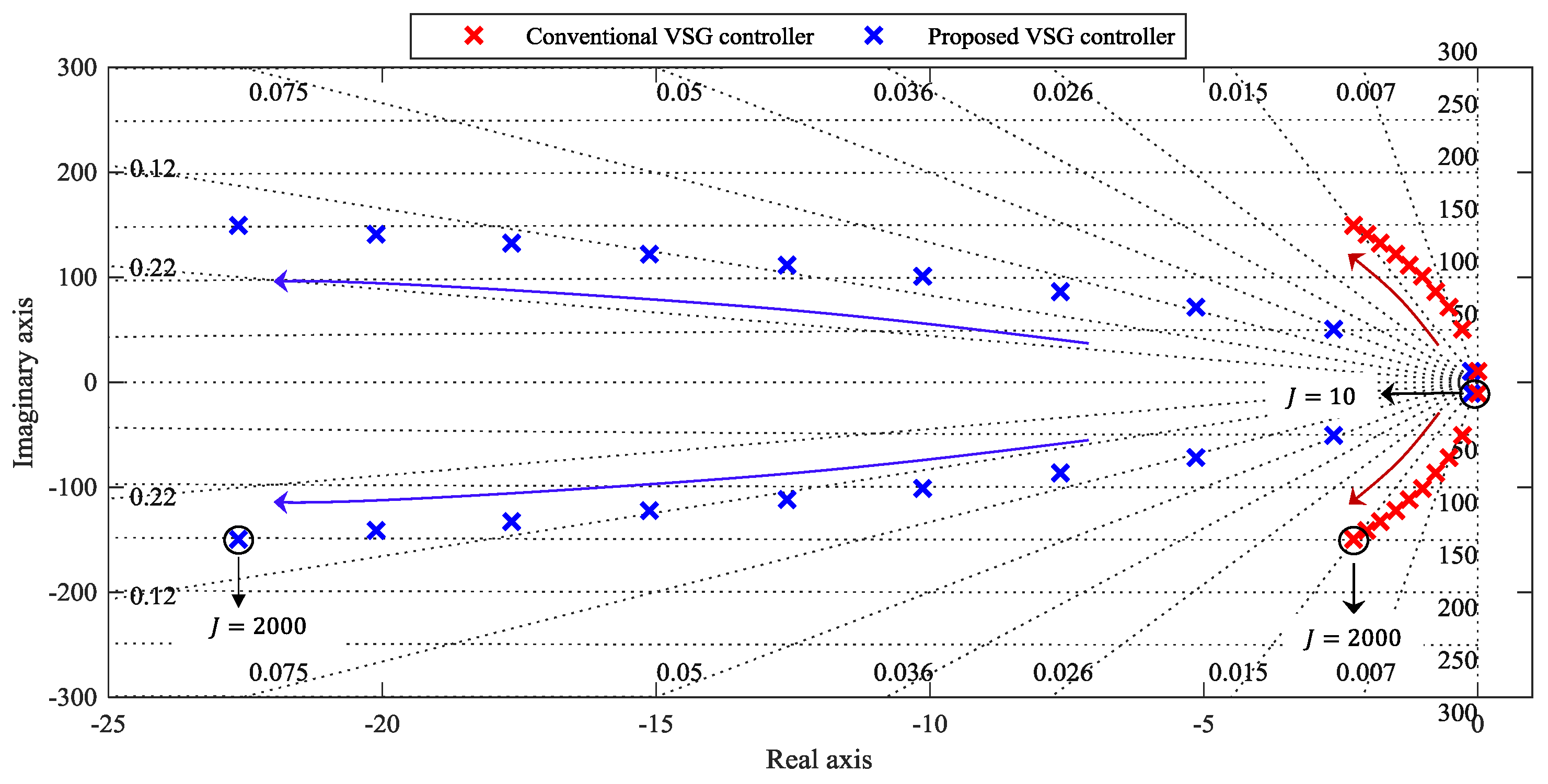 Energies 11 00027 g009