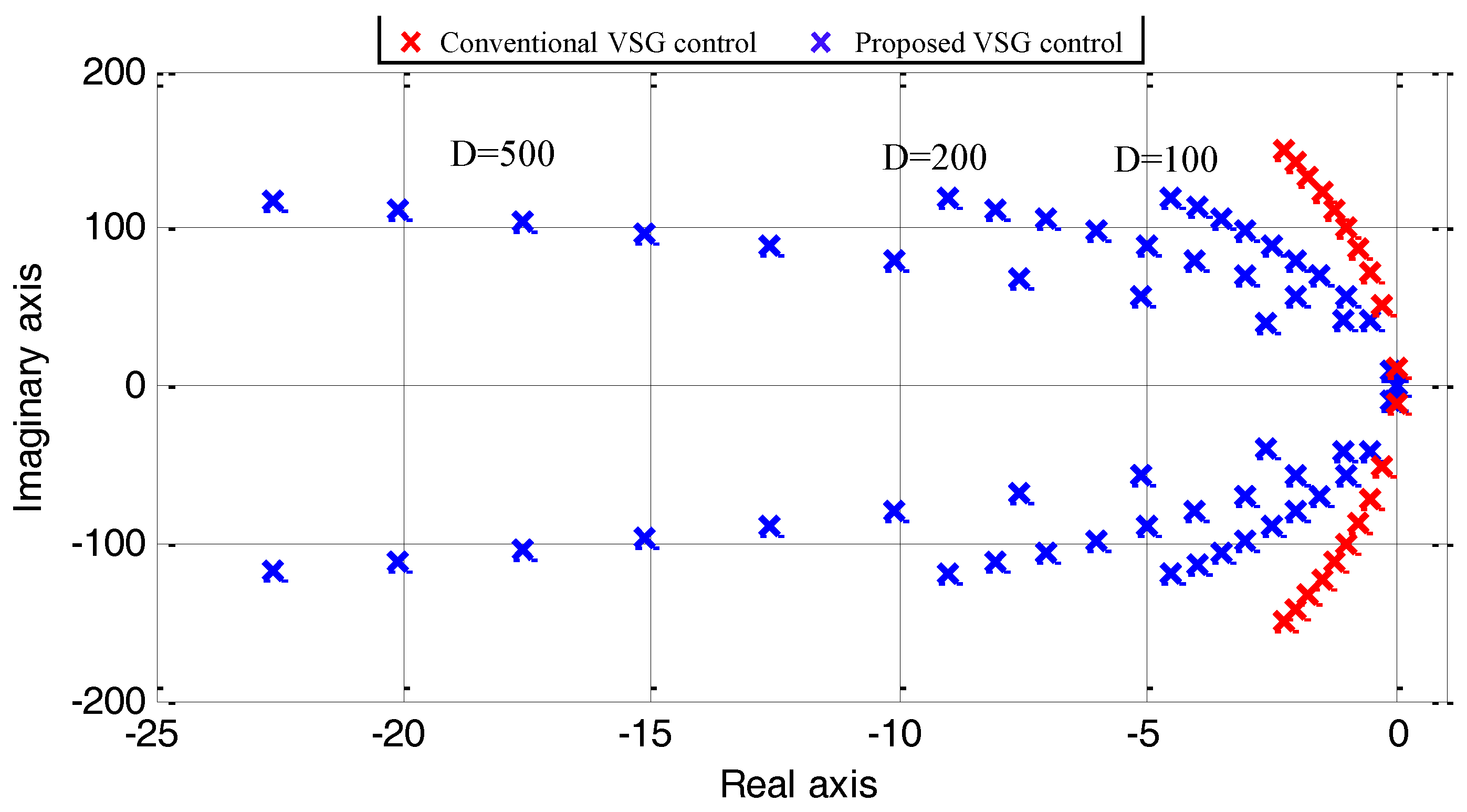 Energies 11 00027 g011