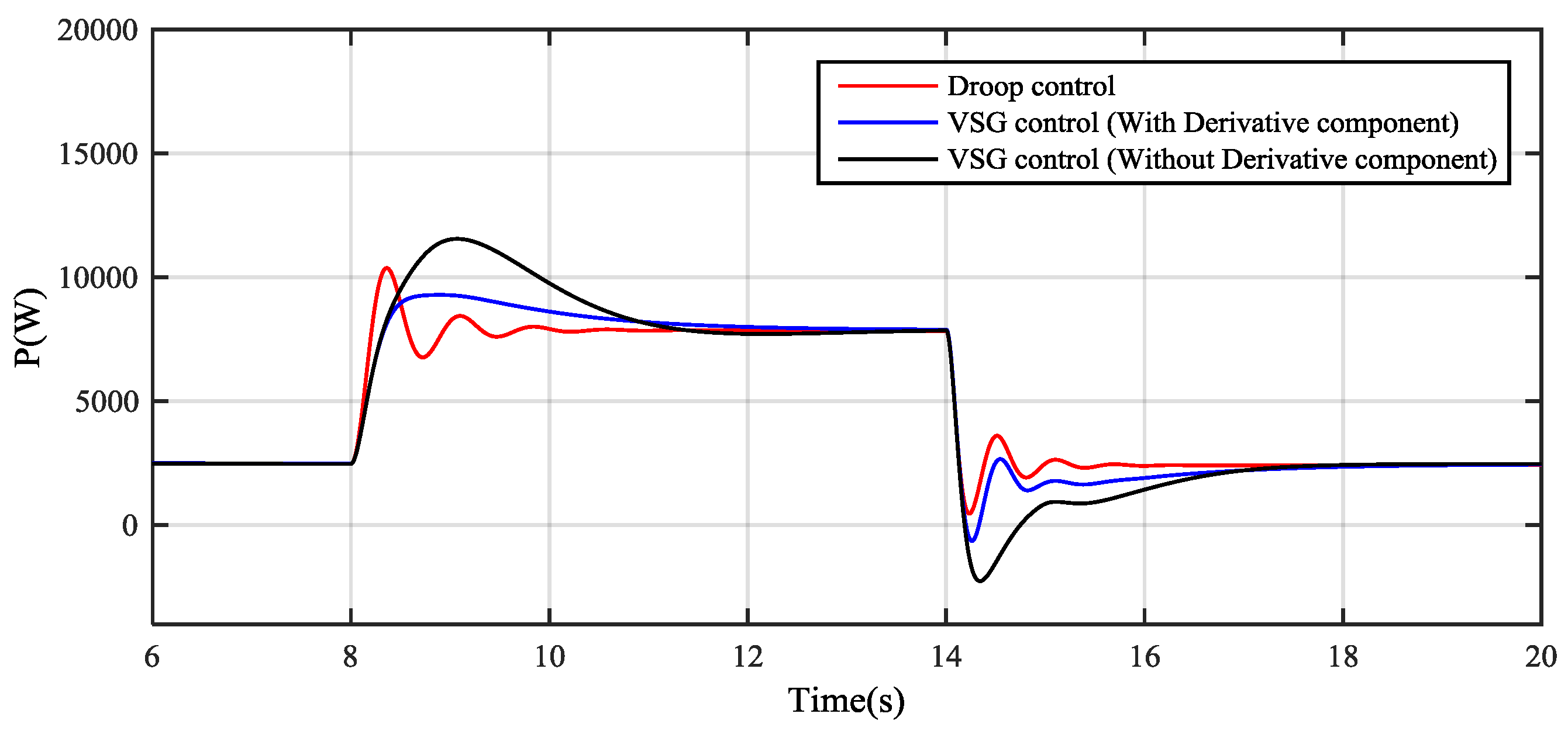 Energies 11 00027 g012