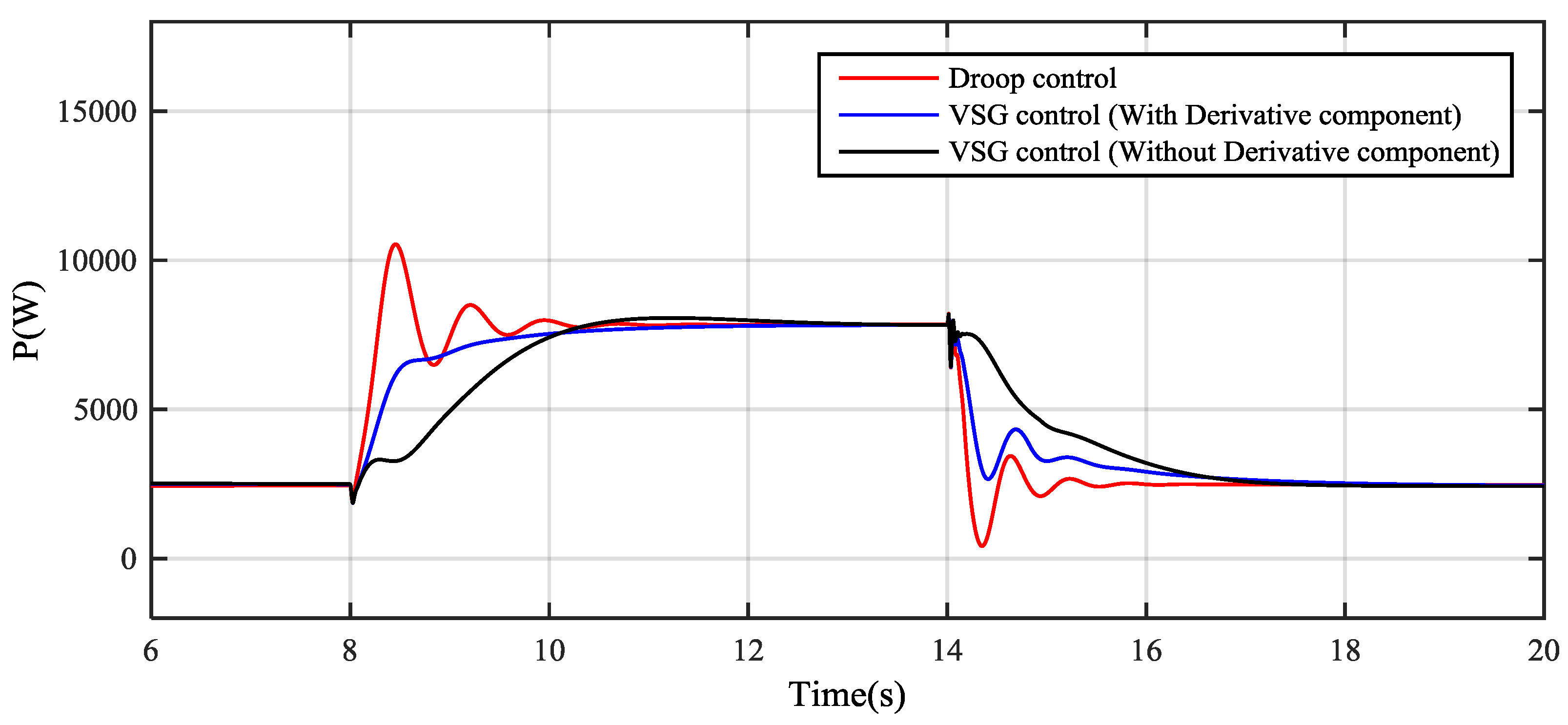 Energies 11 00027 g013