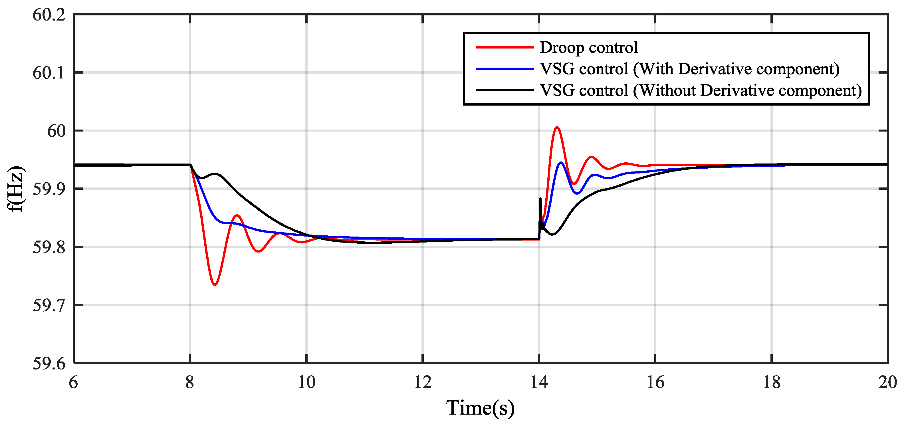 Energies 11 00027 g014