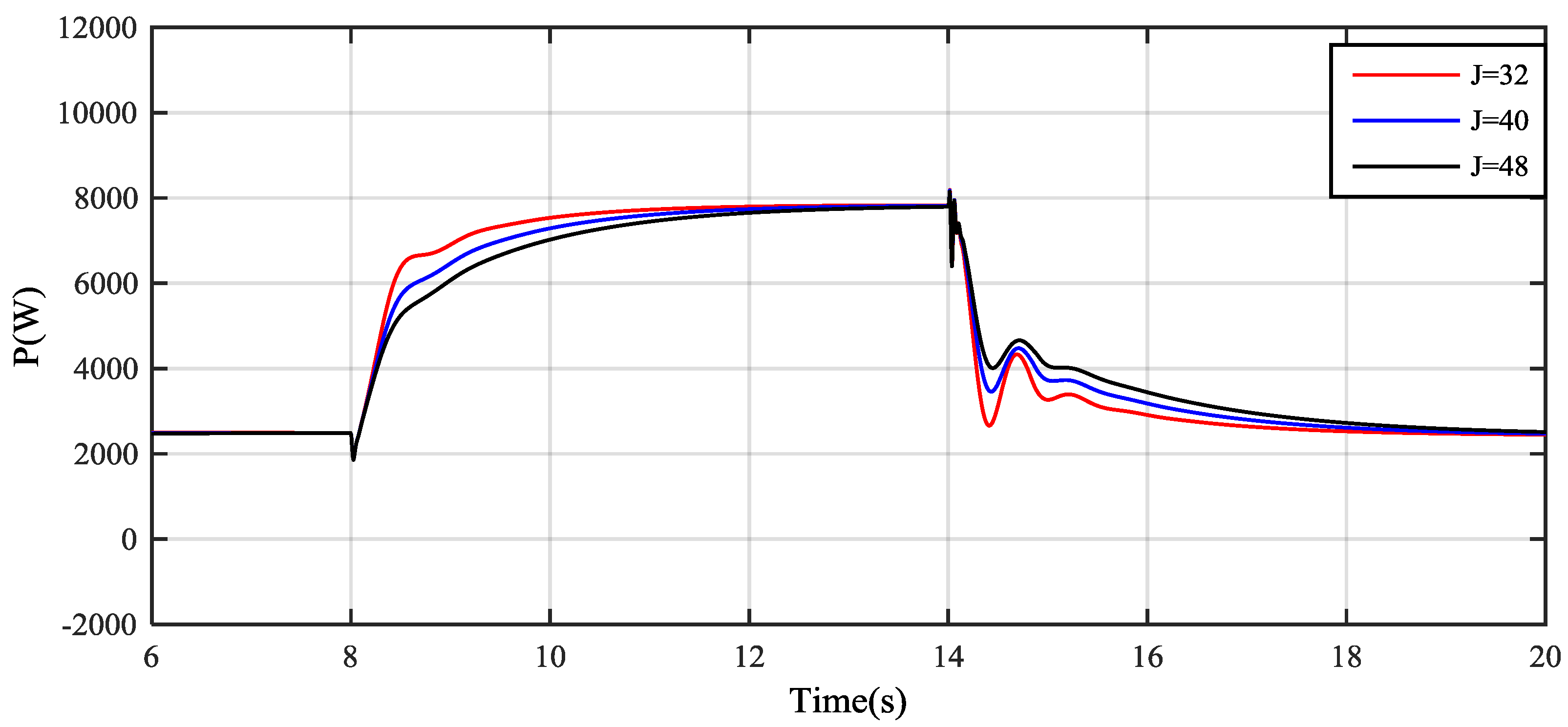 Energies 11 00027 g016