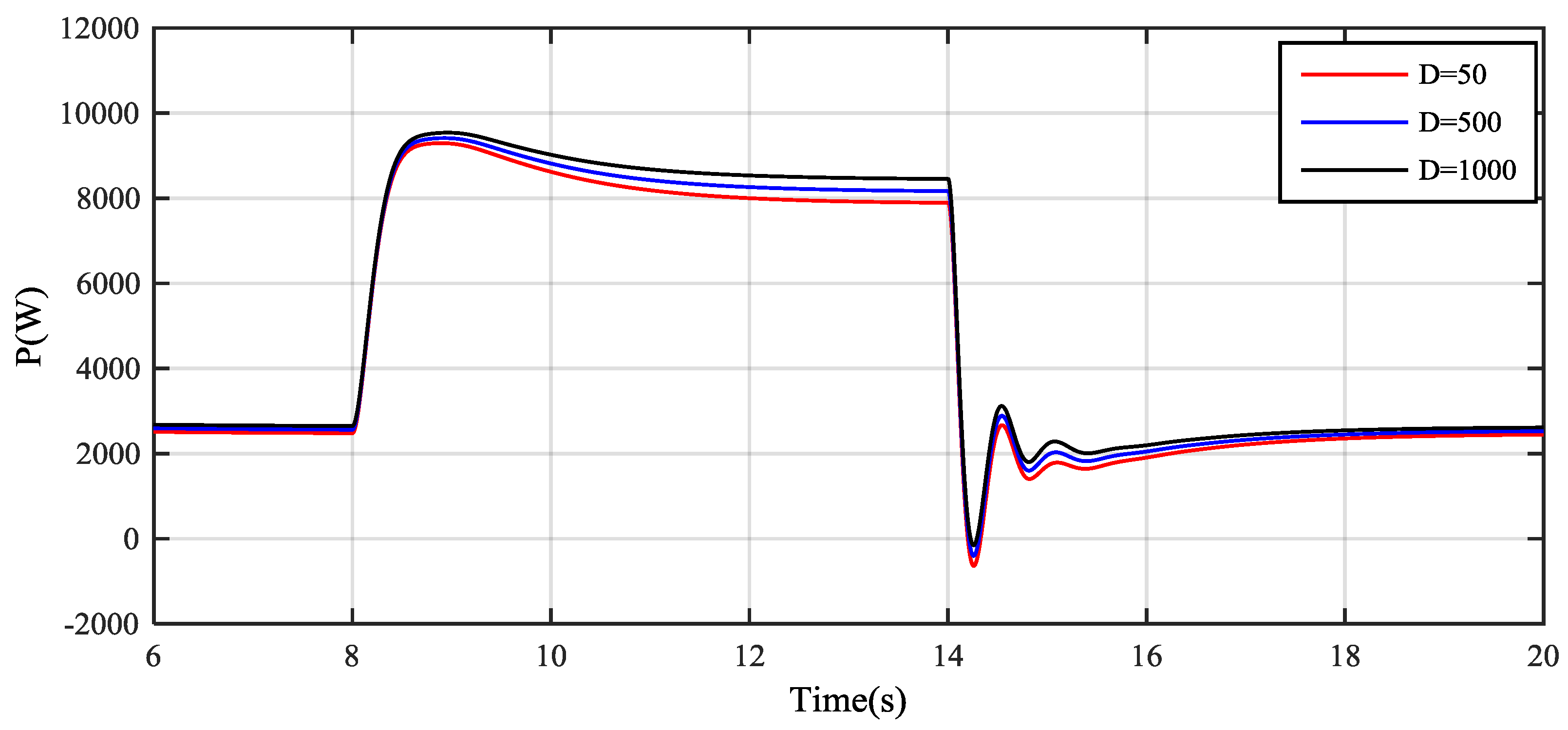 Energies 11 00027 g018