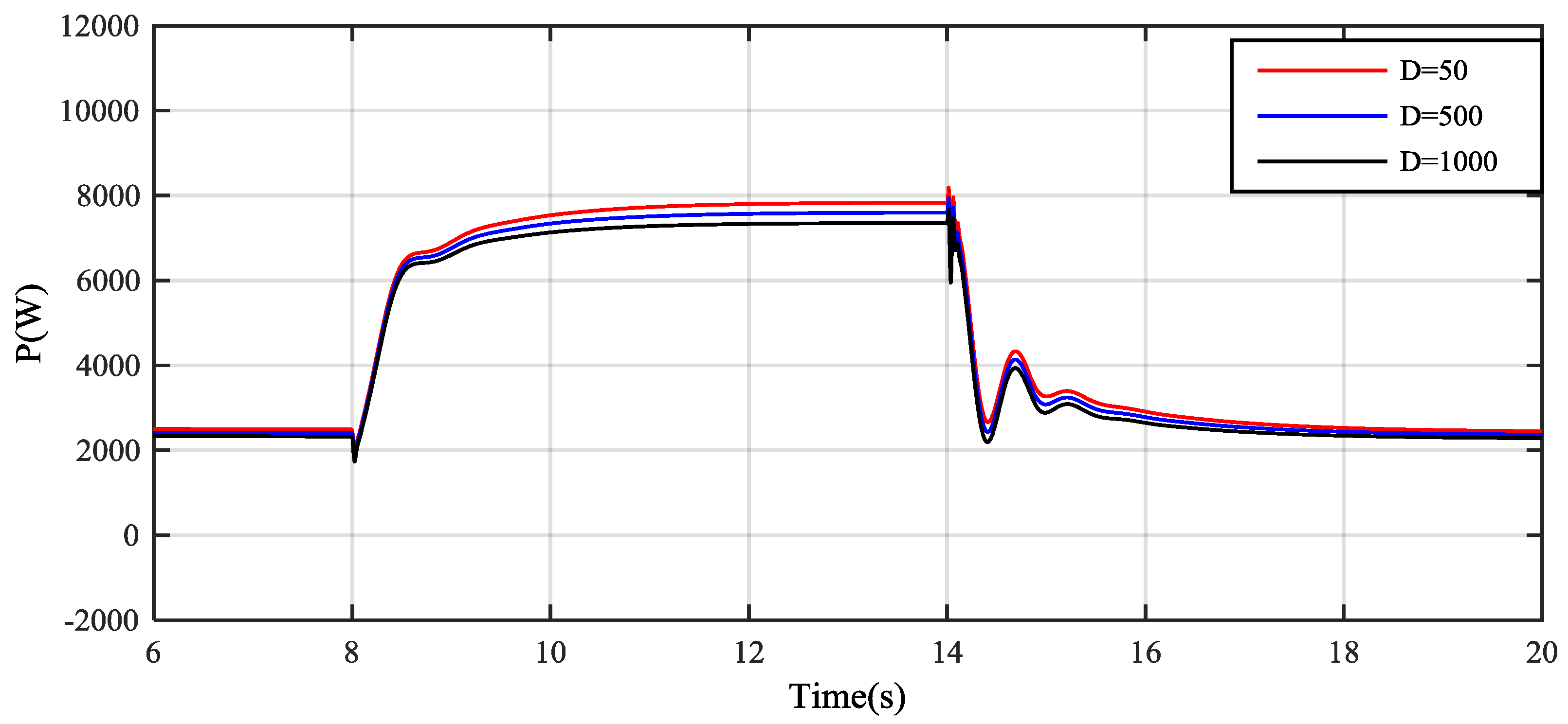 Energies 11 00027 g019