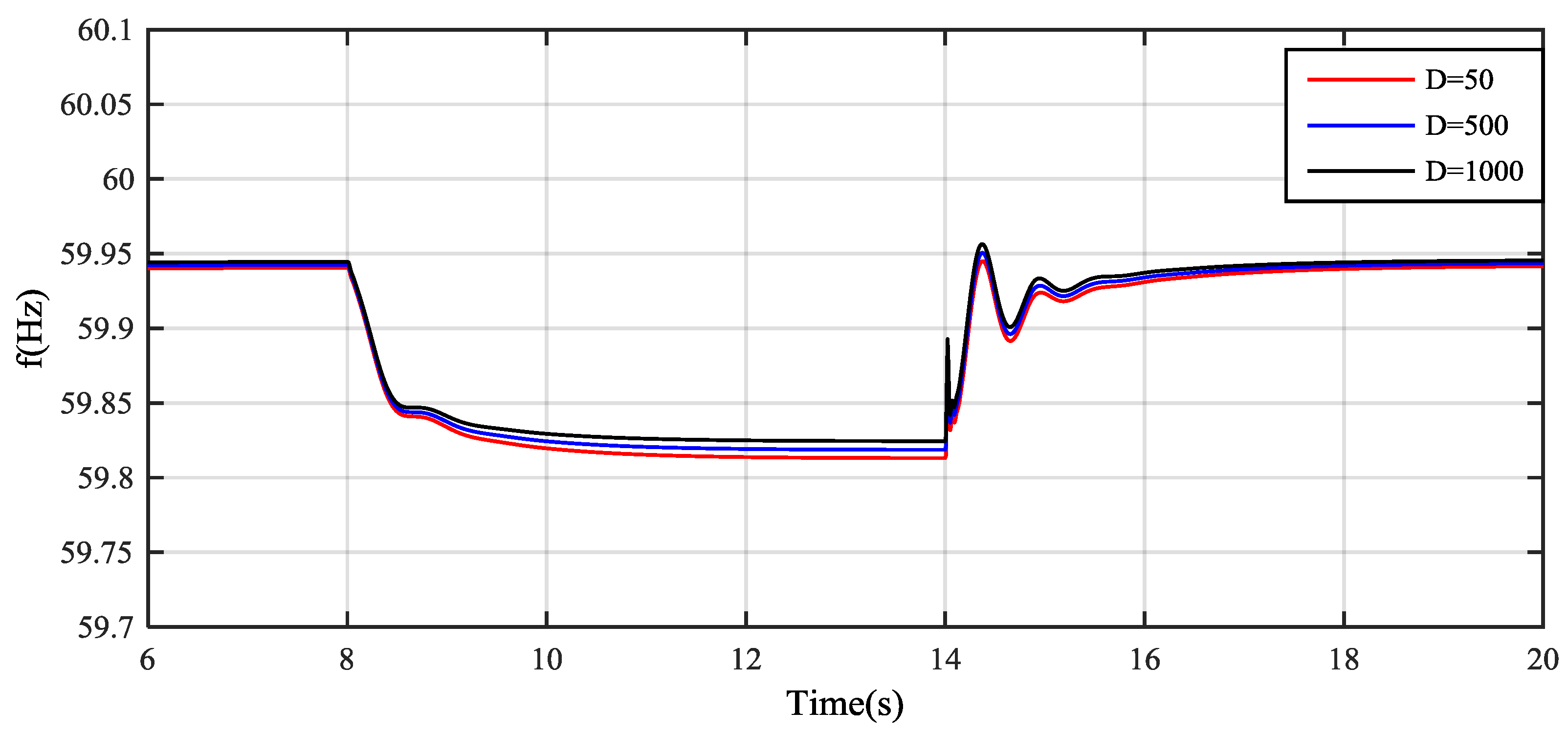 Energies 11 00027 g020