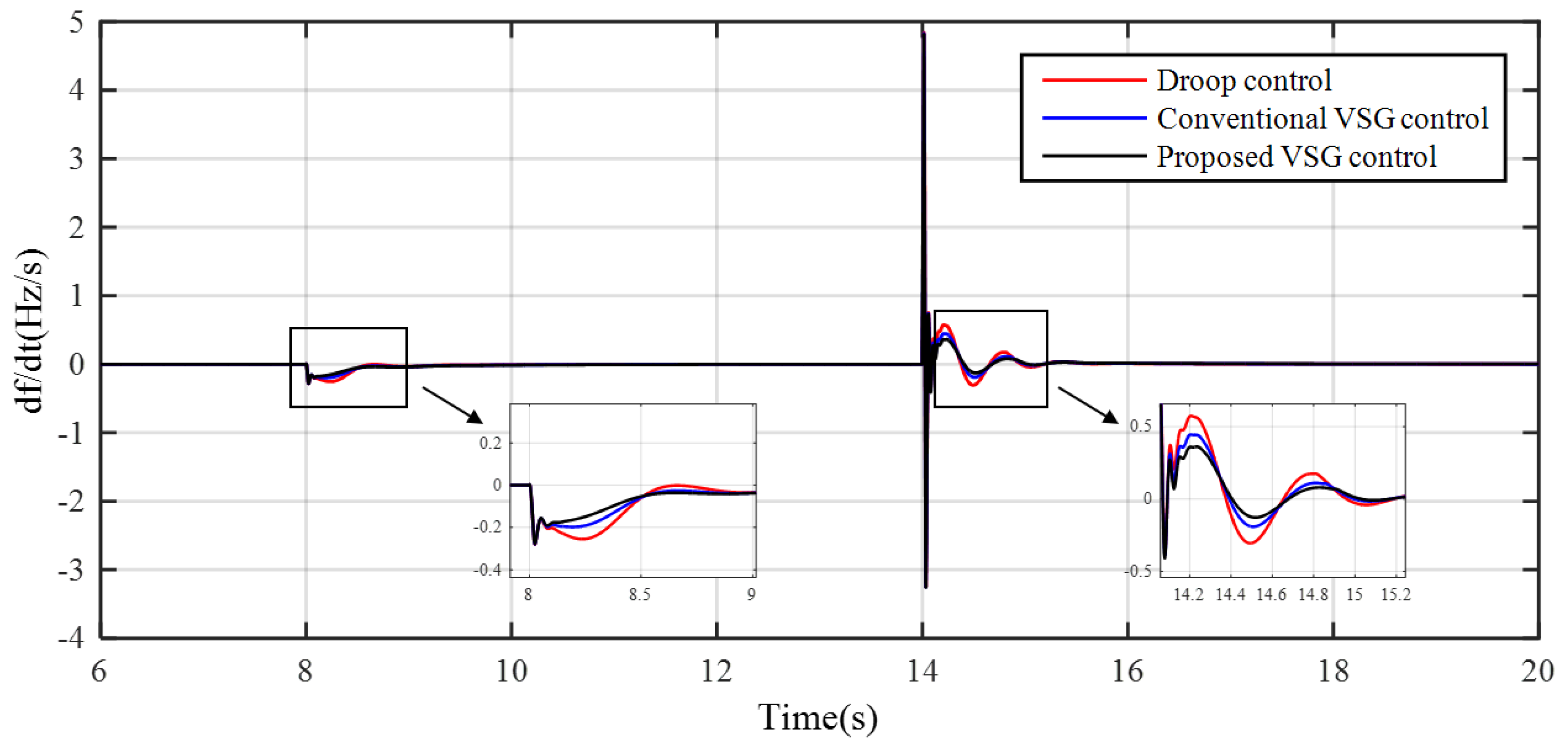 Energies 11 00027 g021
