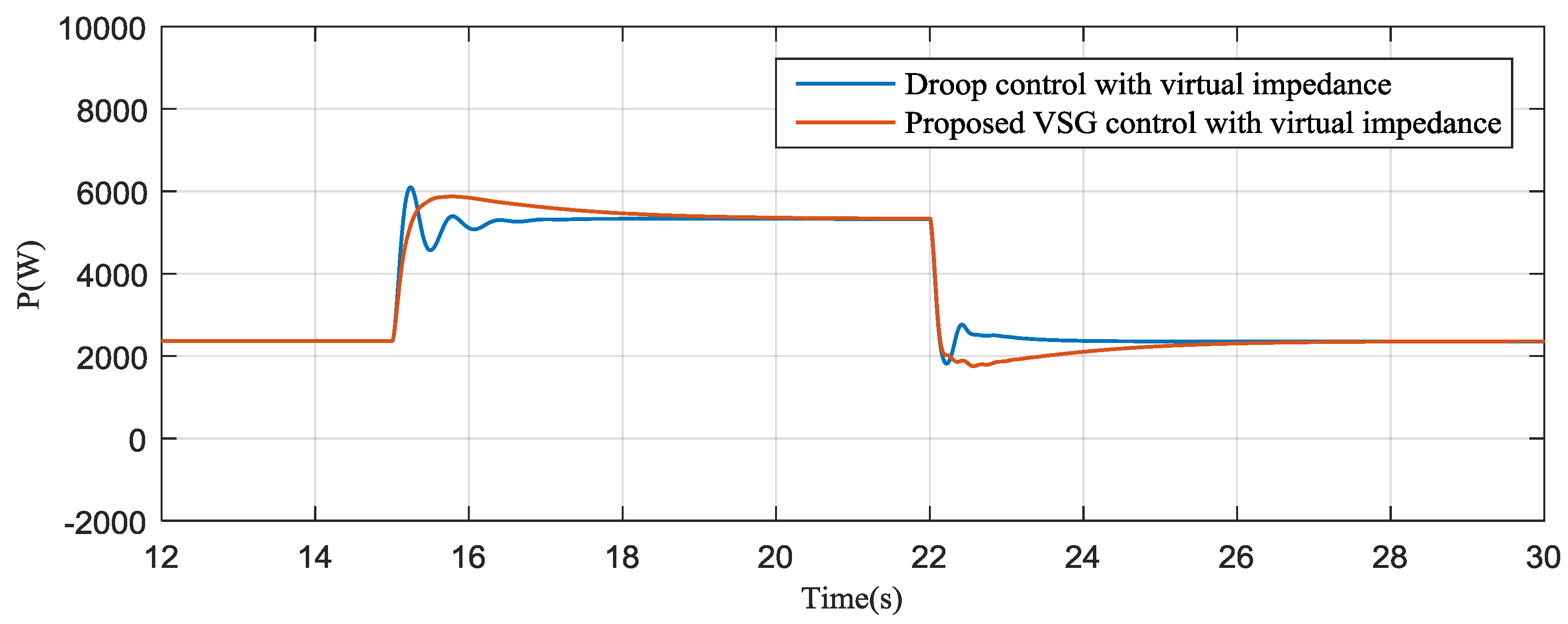 Energies 11 00027 g024