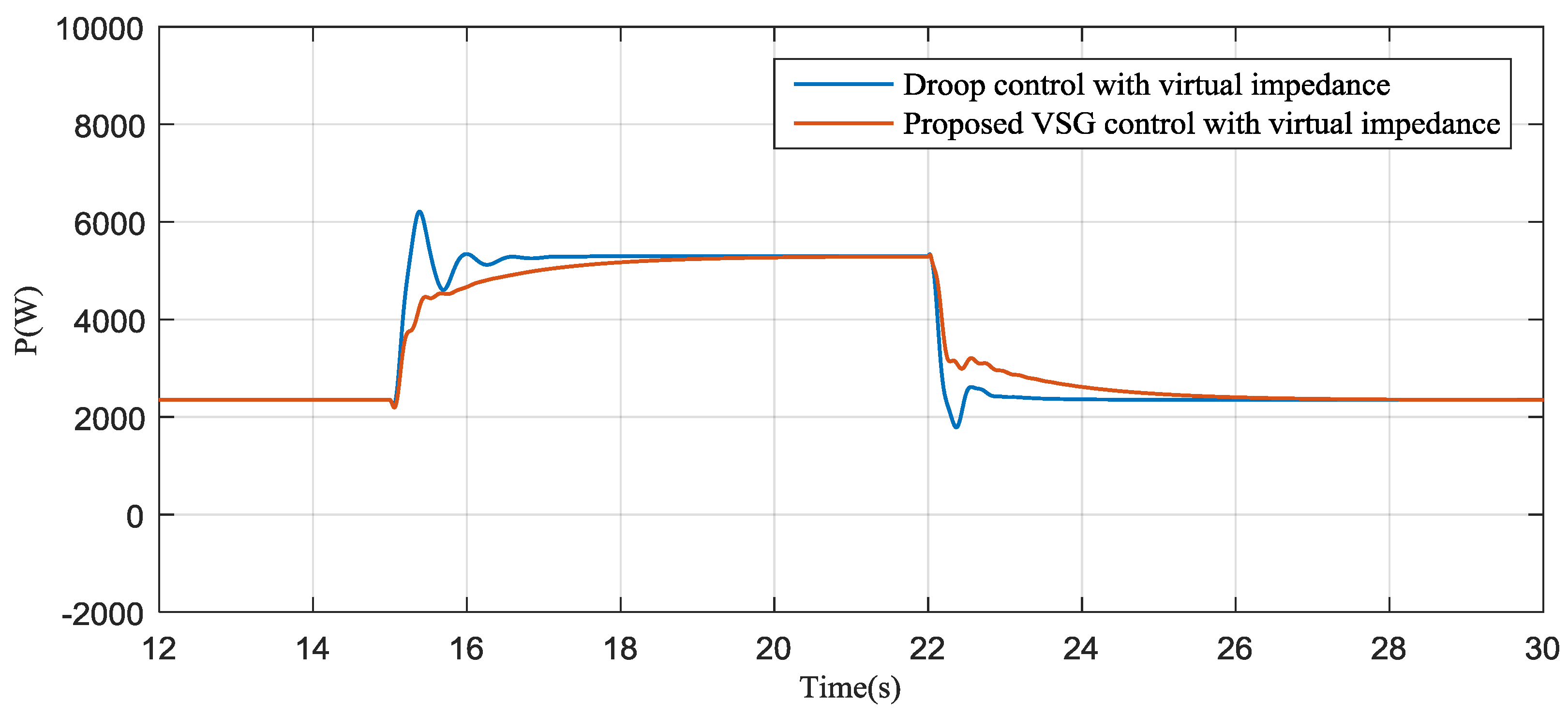 Energies 11 00027 g025