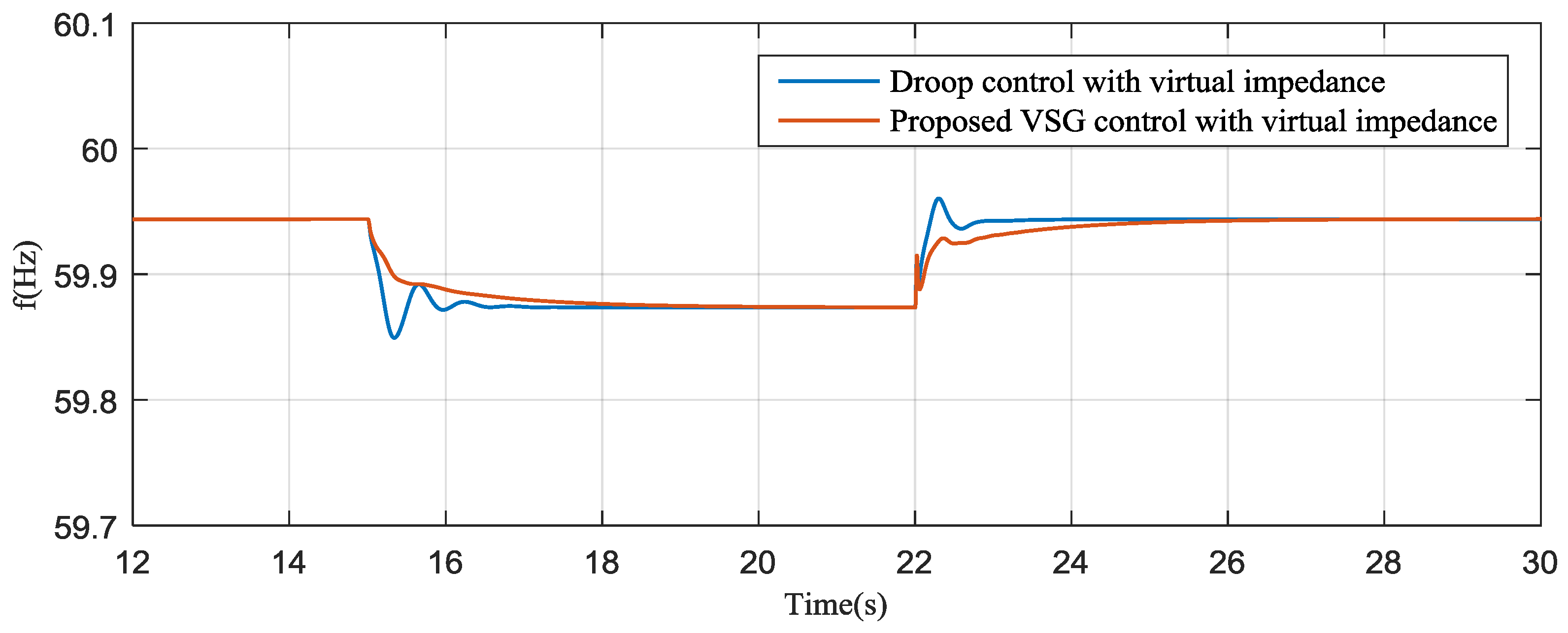Energies 11 00027 g026