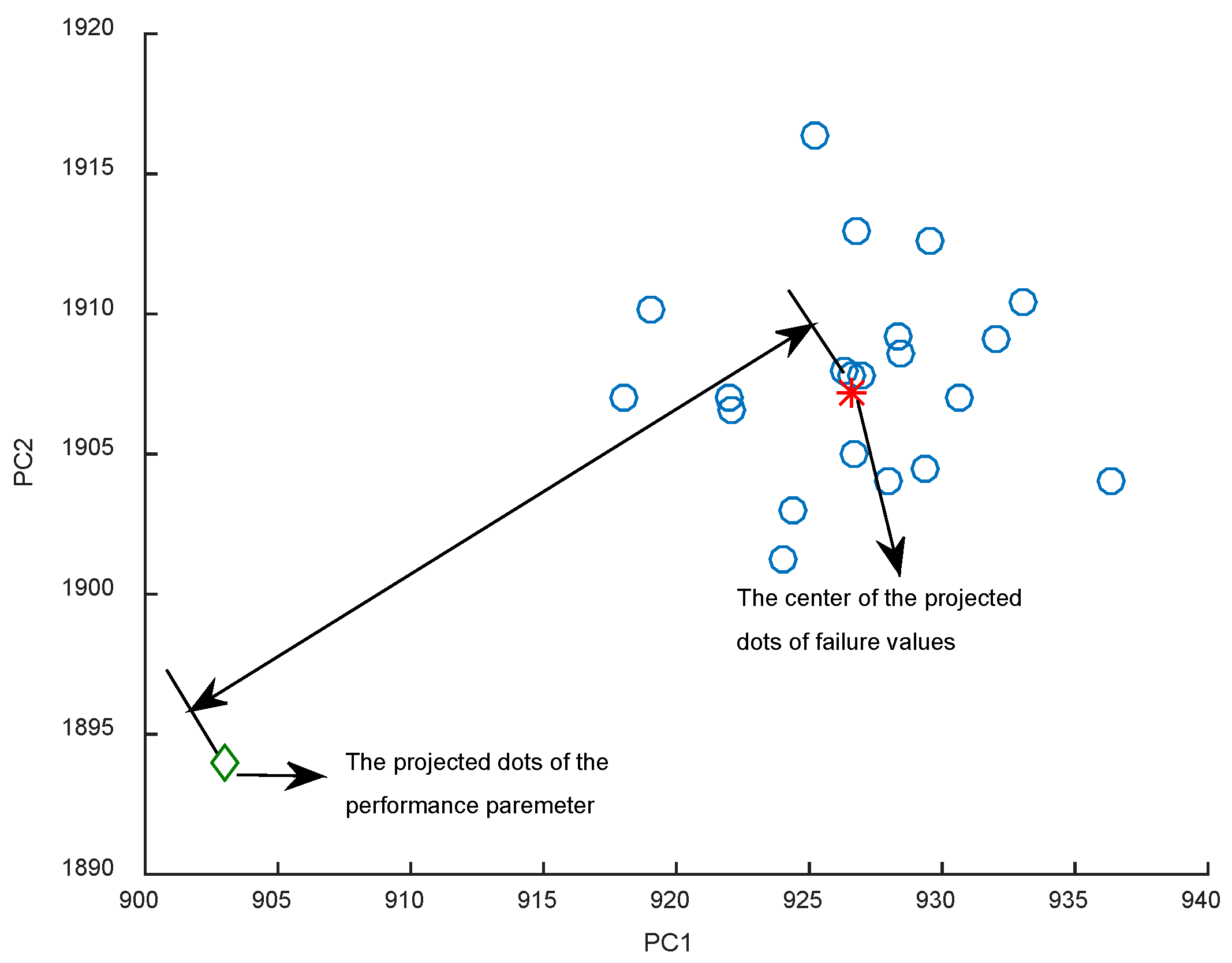 Energies 11 00028 g004