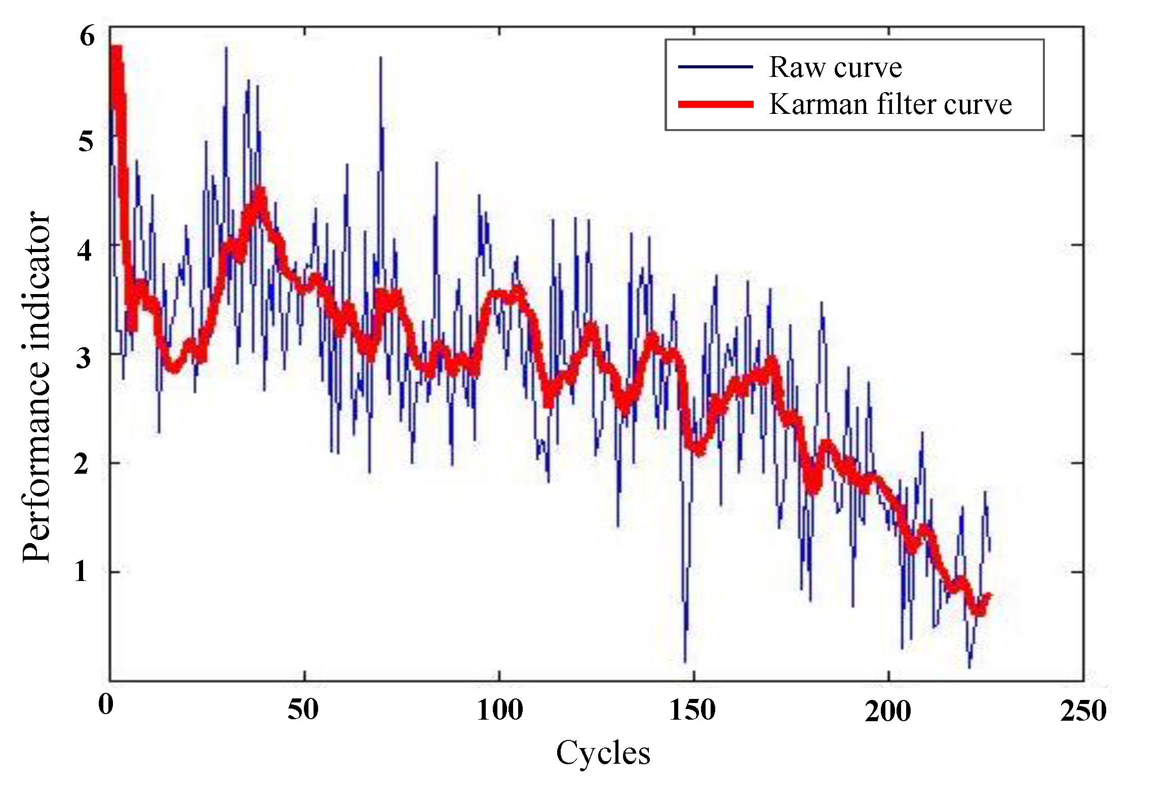Energies 11 00028 g005
