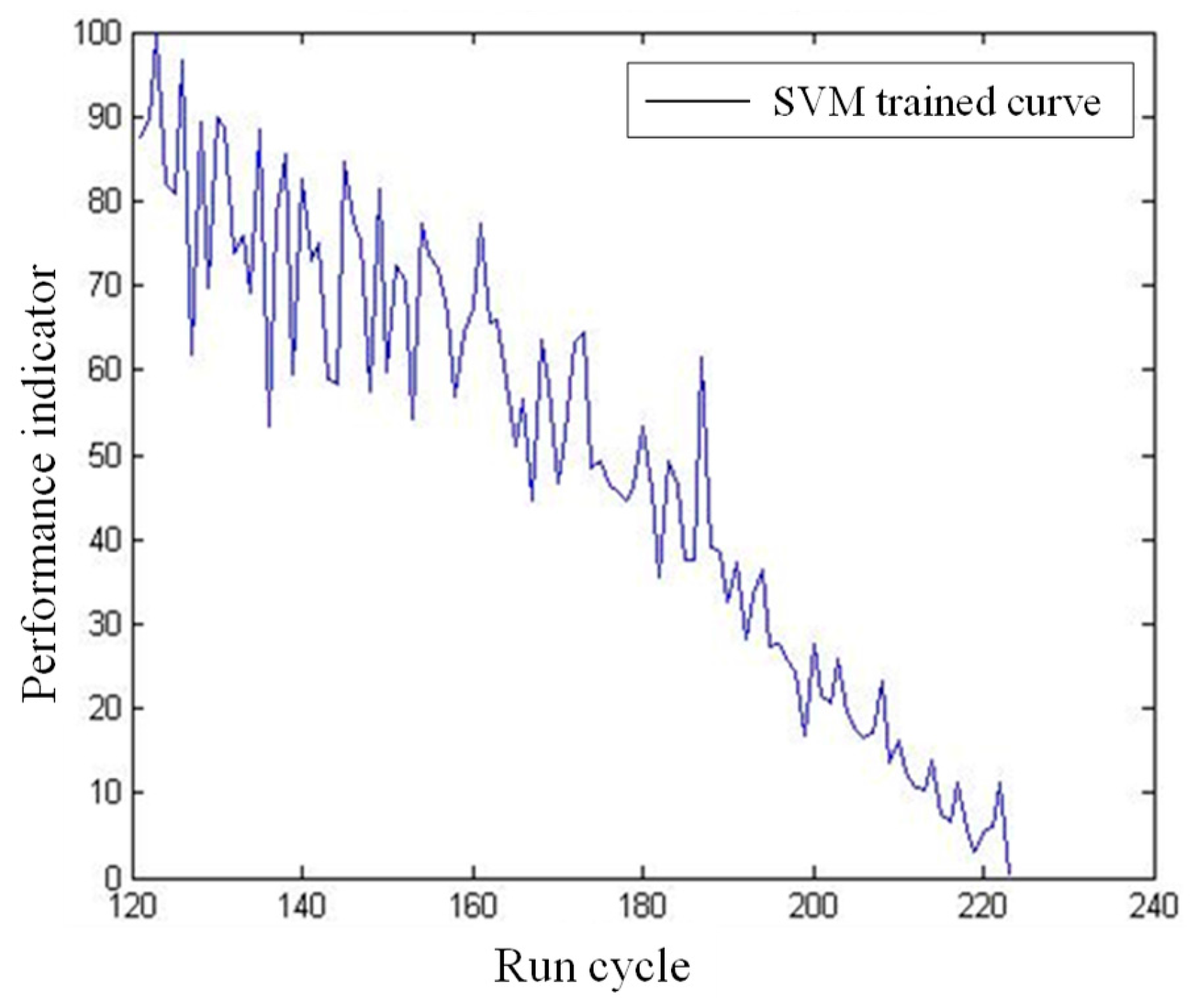Energies 11 00028 g007
