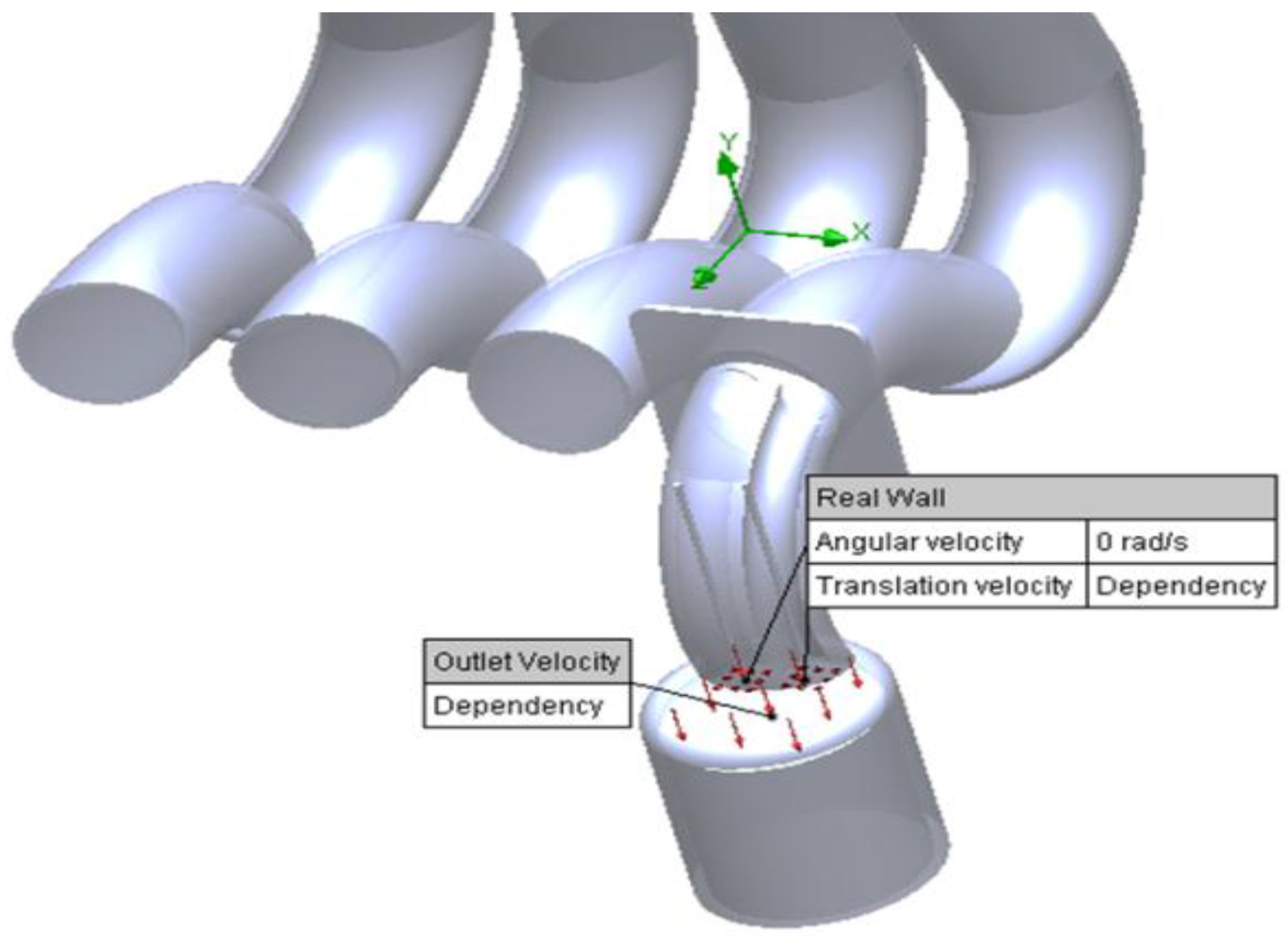 Energies 11 00029 g003