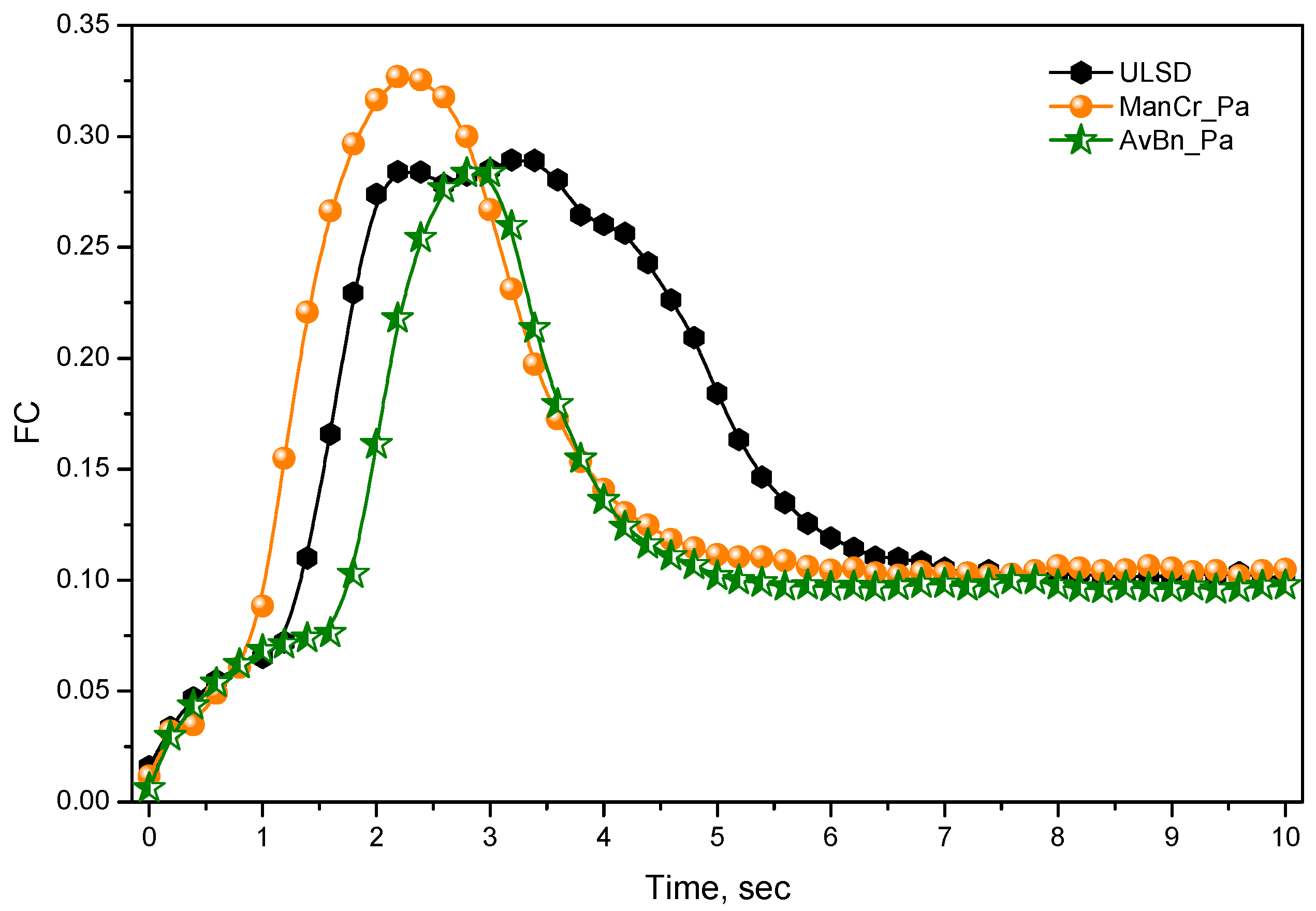 Energies 11 00033 g002