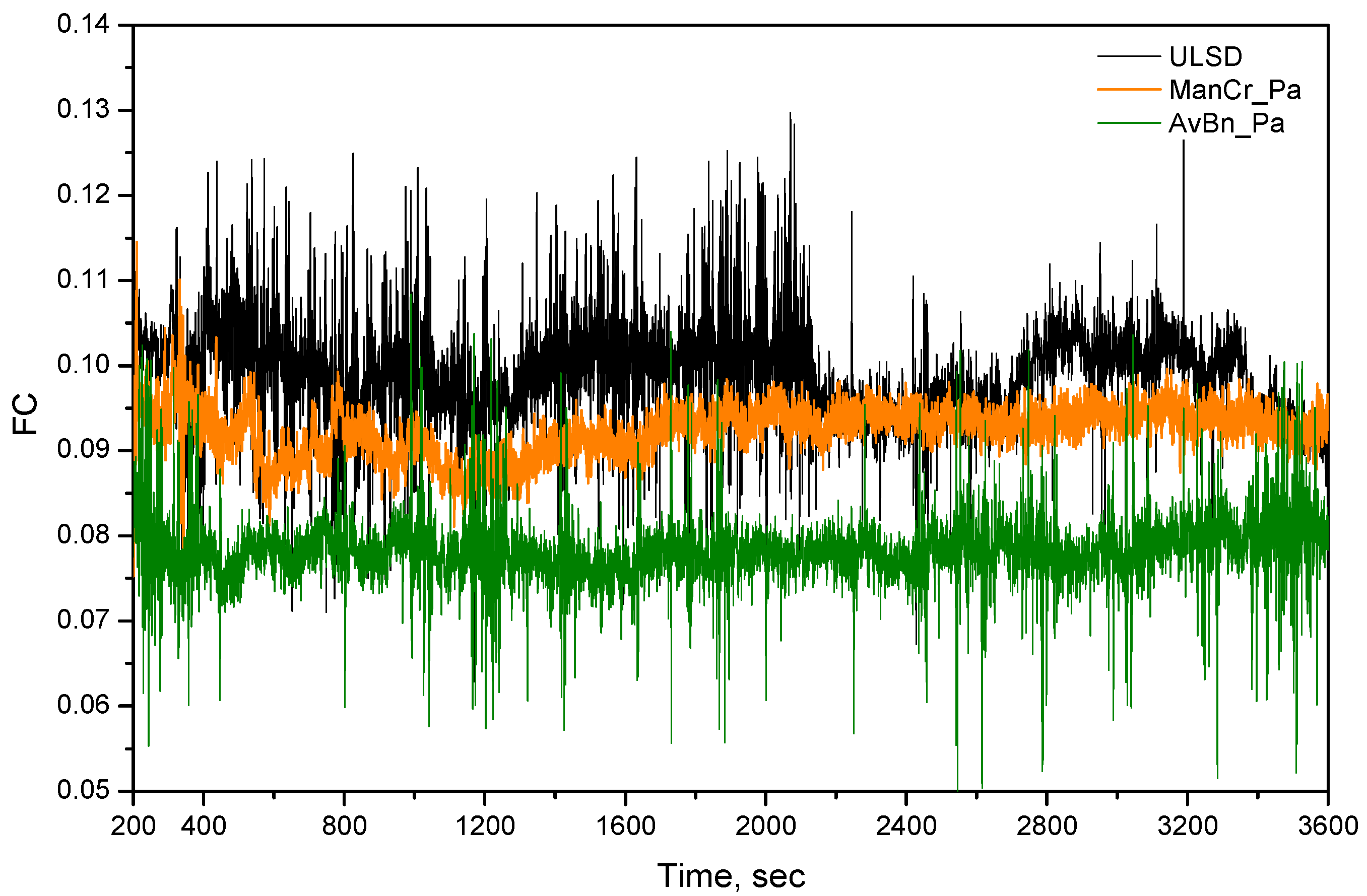 Energies 11 00033 g003