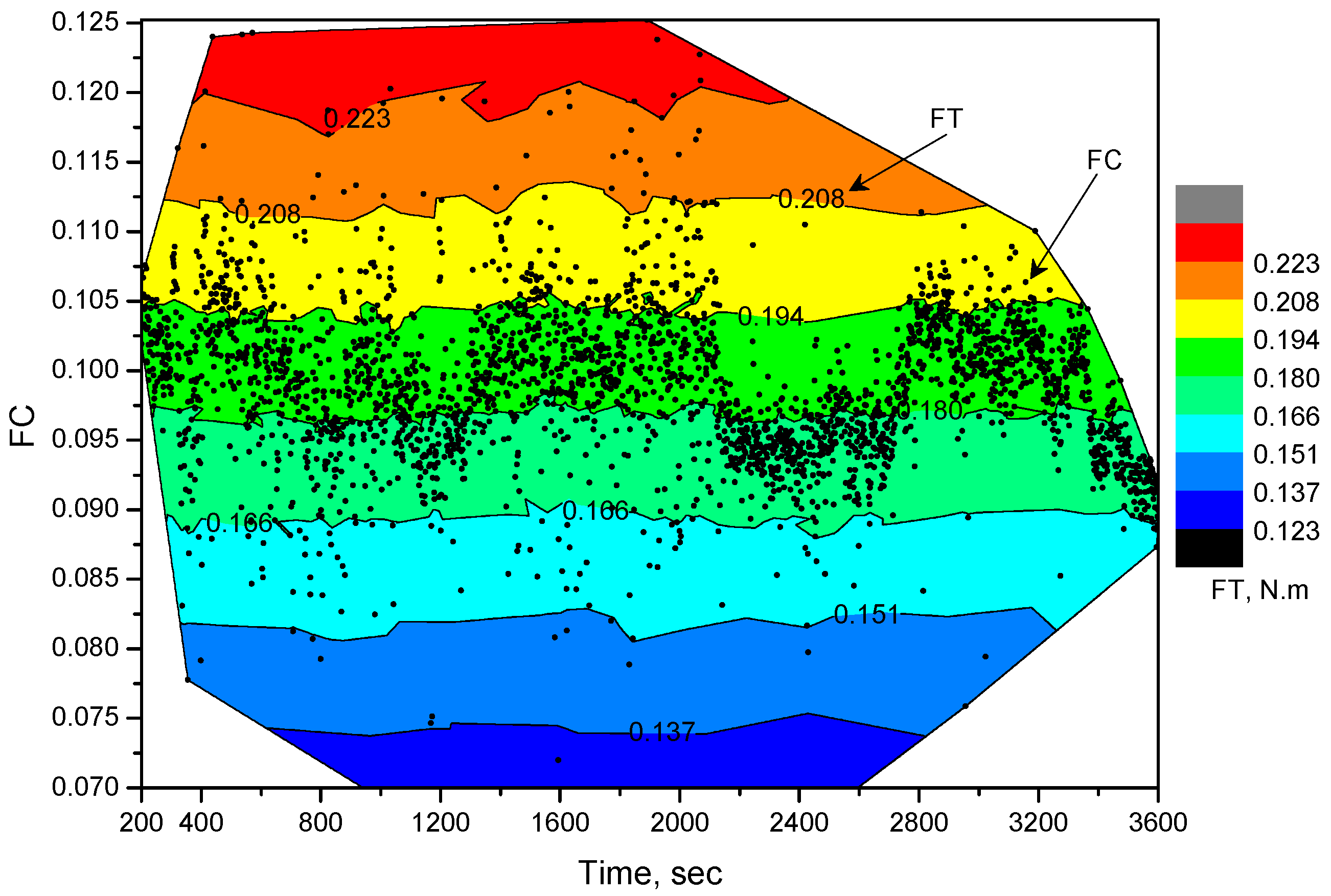 Energies 11 00033 g004