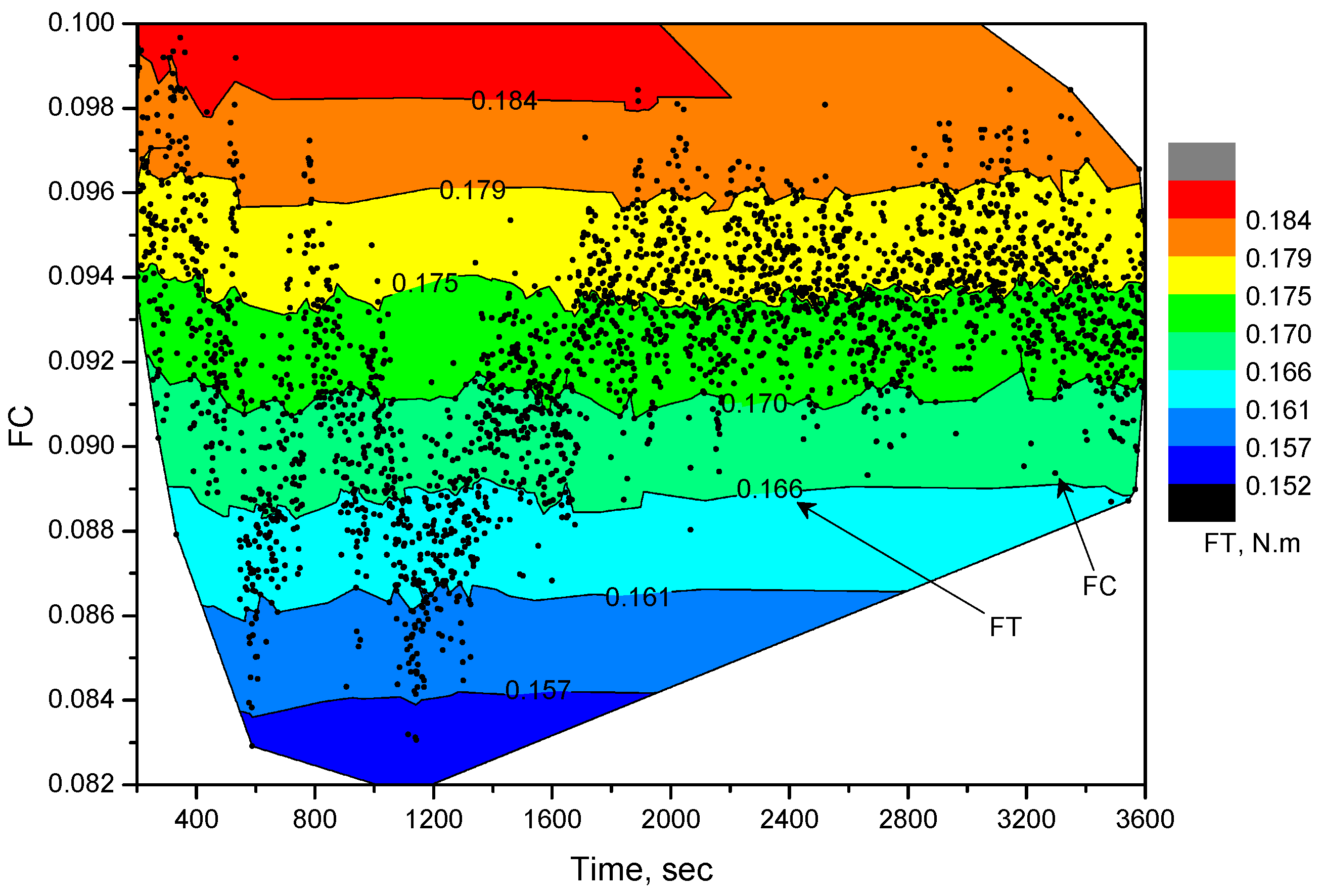 Energies 11 00033 g005