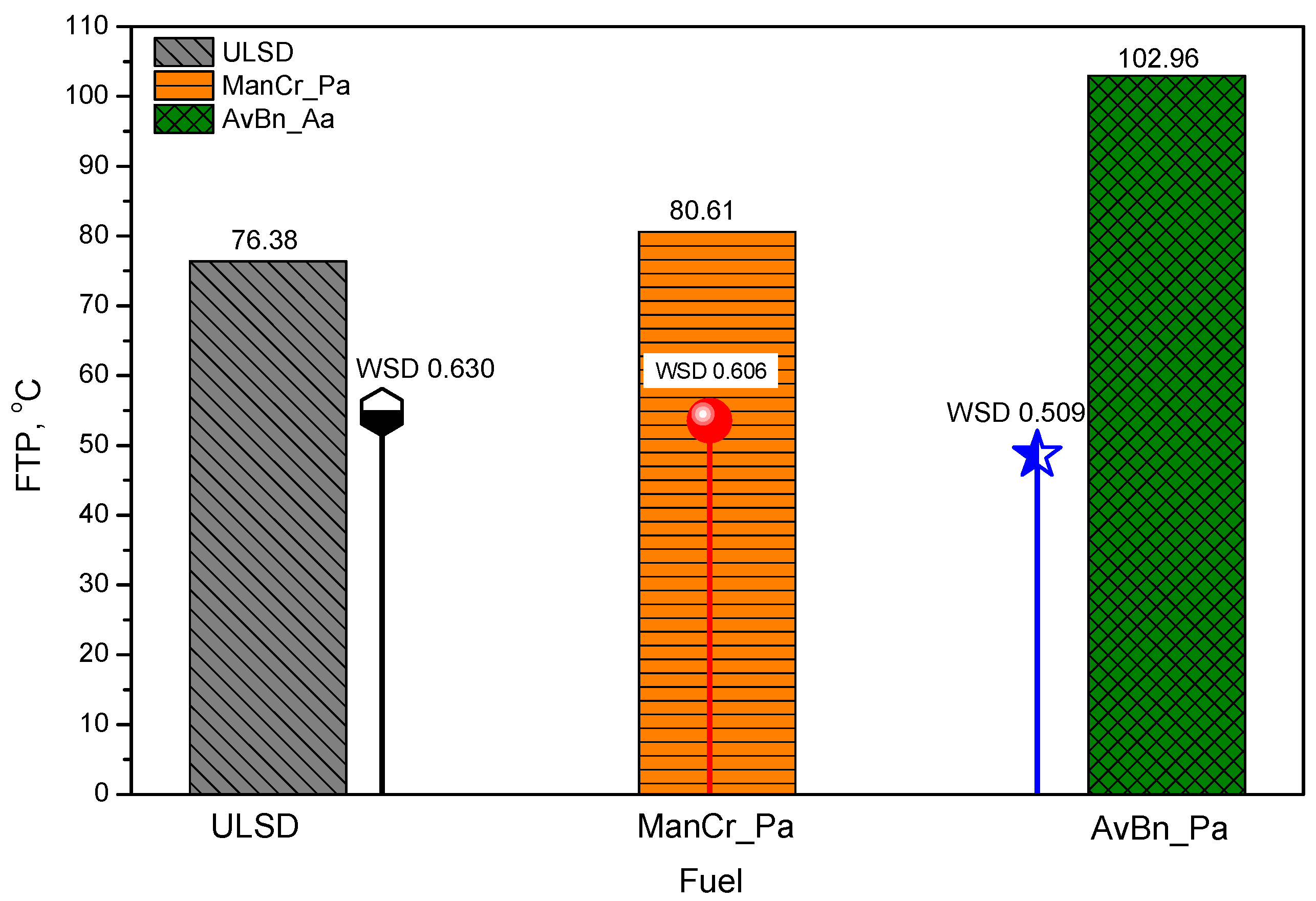 Energies 11 00033 g008