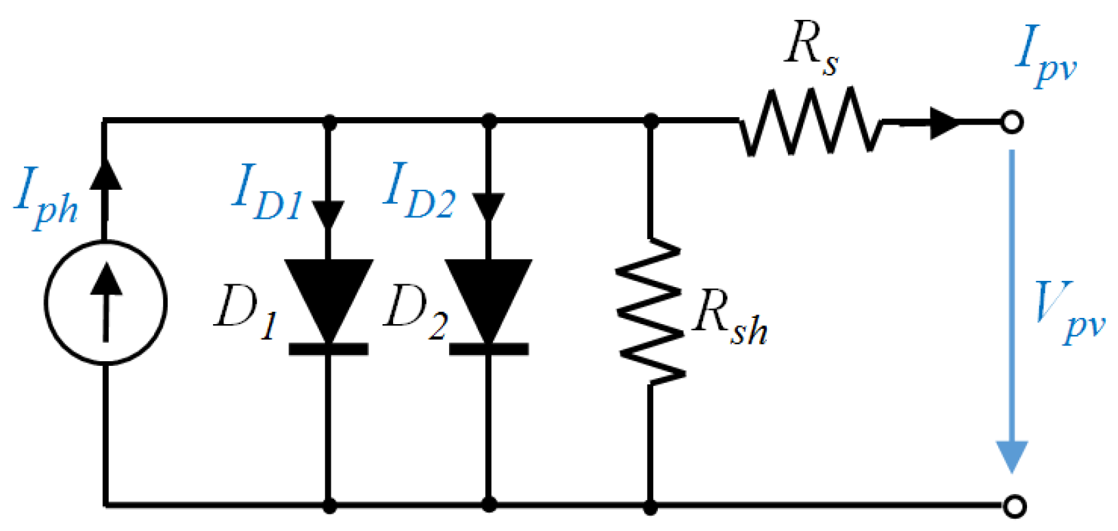 Energies 11 00036 g001