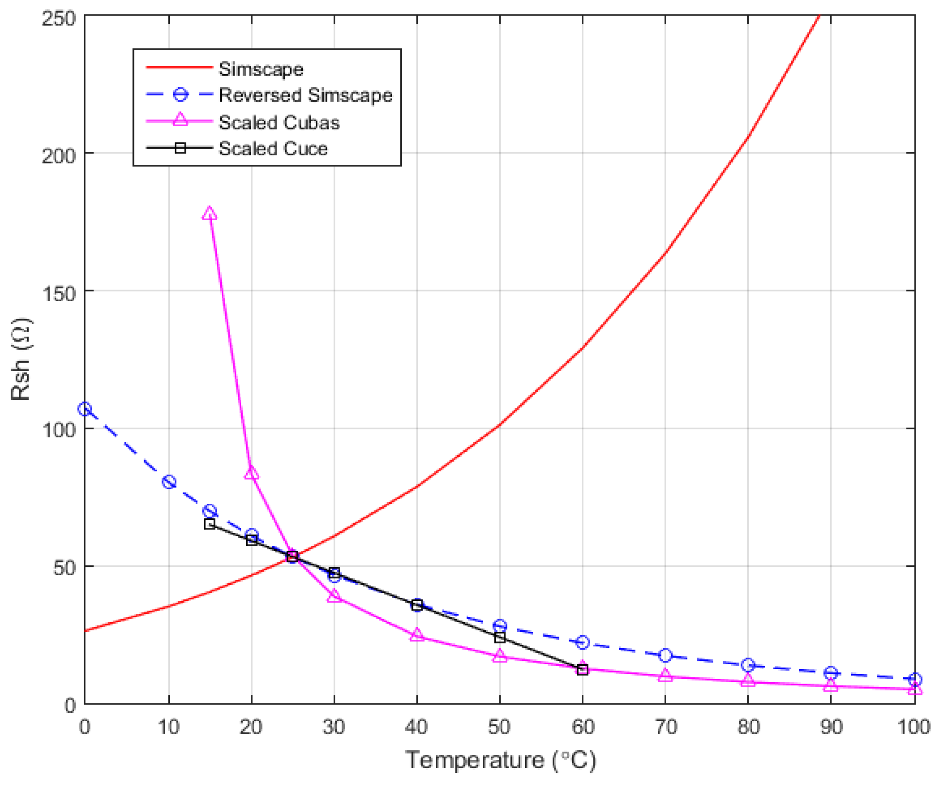 Energies 11 00036 g005