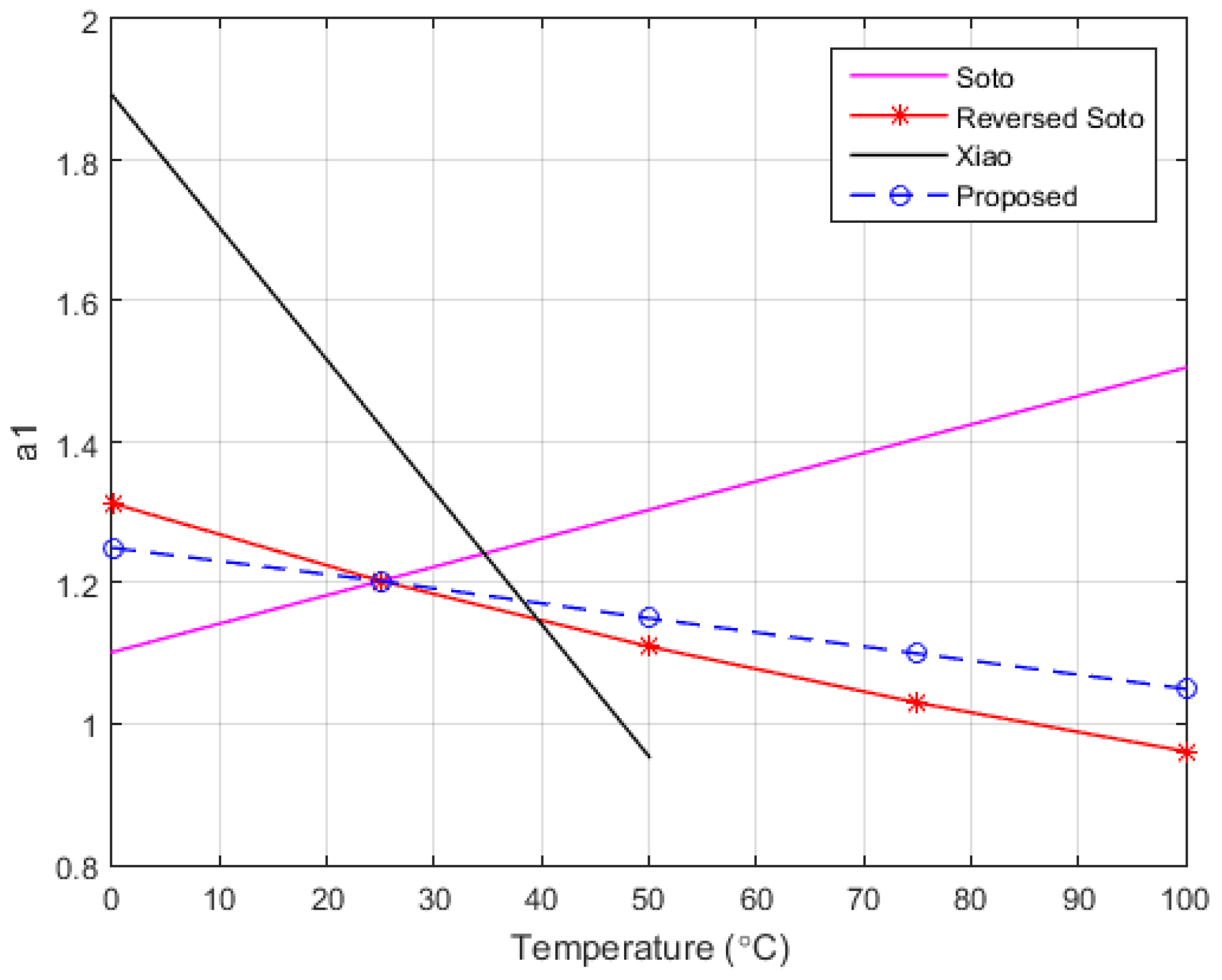 Energies 11 00036 g006