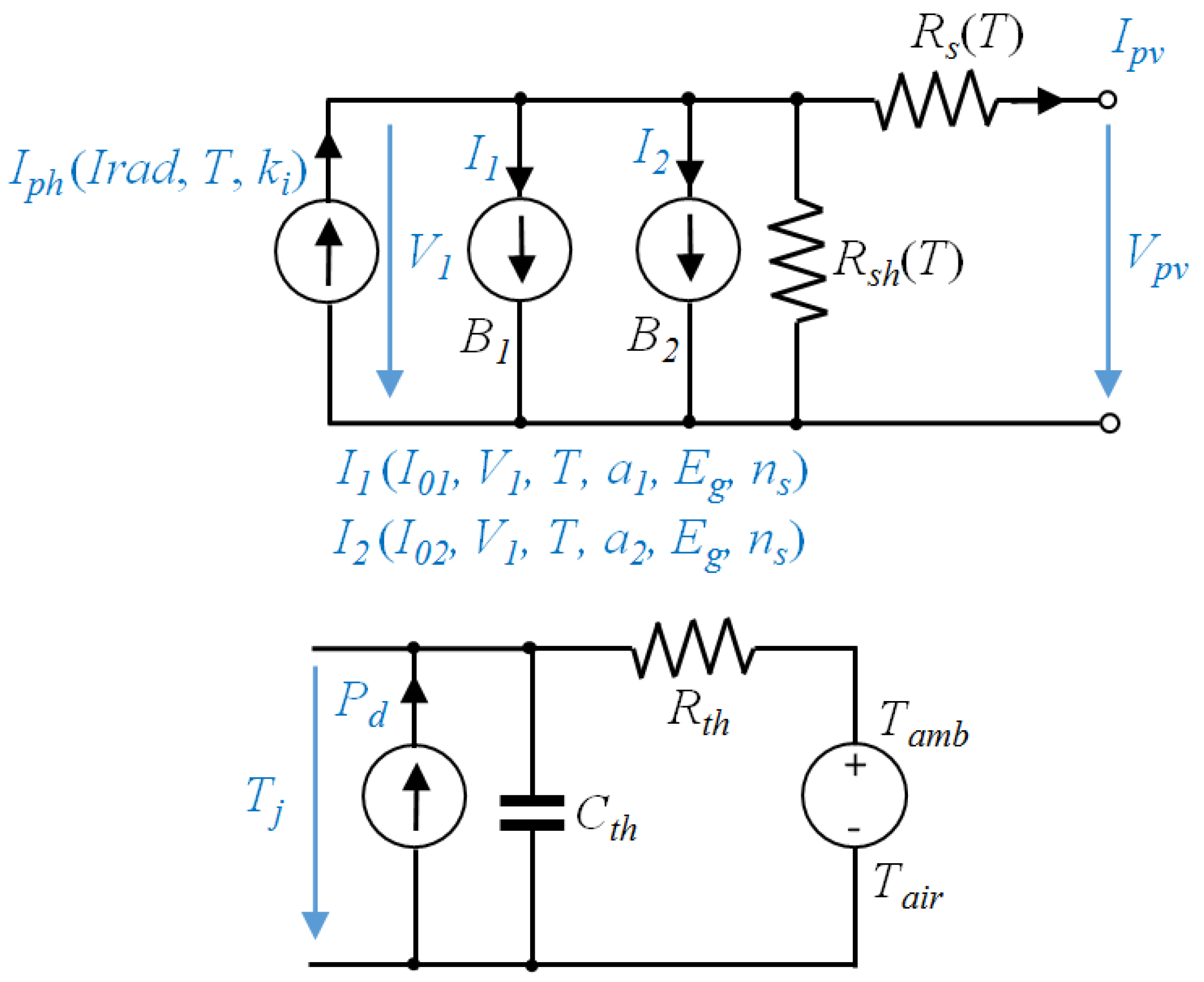 Energies 11 00036 g008