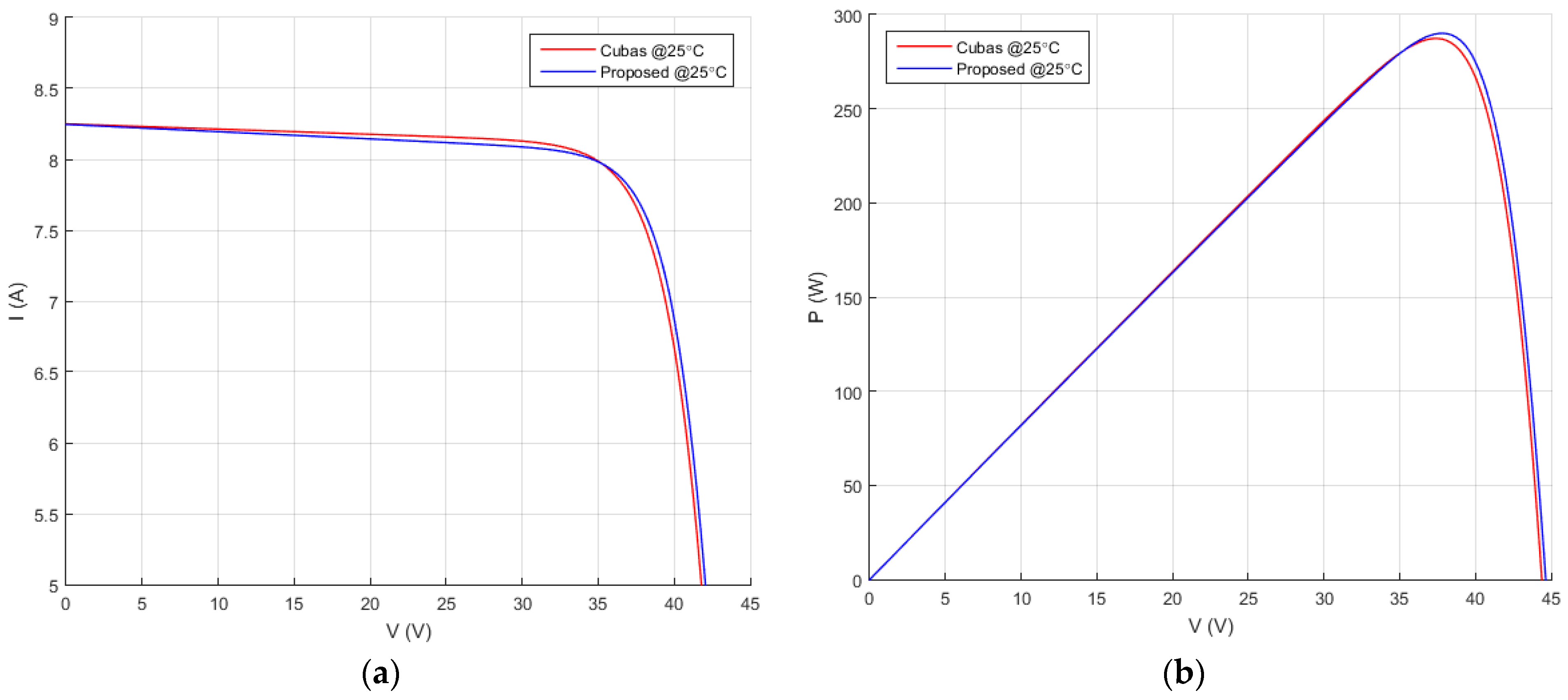Energies 11 00036 g013a